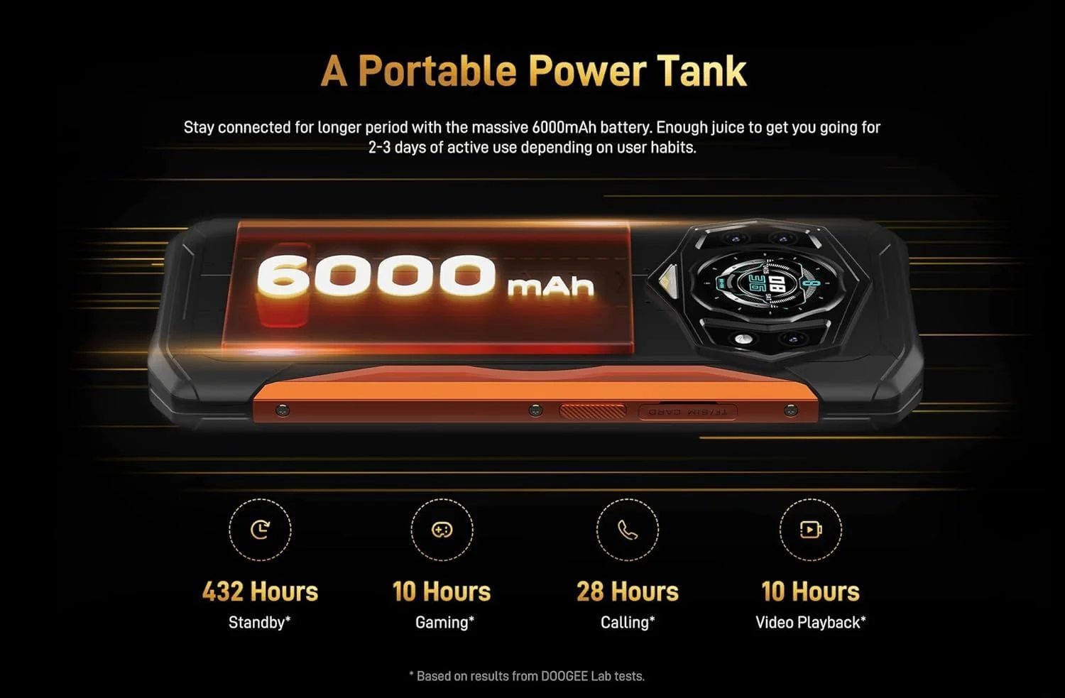 گوشی مقاوم جدید دوجی مدل S98 با تراشه Helio G96، رم 8 گیگابایت + حافظه 256 گیگابایت، صفحه نمایش 6.3 اینچی HD، دوربین پشتی 48 مگاپیکسلی (مشکی) (نارنجی)