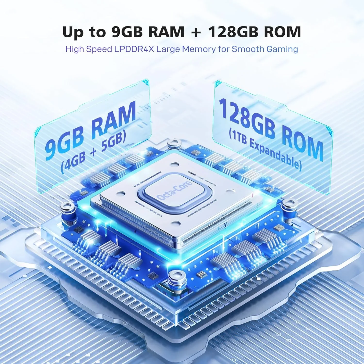 گوشی موبایل آنلاک شده DOOGEE N55 (2025)، 9 گیگابایت رم + 128 گیگابایت رام/1 ترابایت، گوشی اندروید، گوشی اندروید 14 با نرخ نوسازی 90 هرتز + صفحه نمایش 6.56 اینچی HD، باتری 5150 میلی آمپر ساعتی، پردازنده هشت هسته ای، 13 مگاپیکسل + 8 مگاپیکسل، 4G دو سیم کارت، بازگشایی با چهره، Widevine L1، OTG، T-Mobile (مشکی) گوشی موبایل آنلاک شده DOOGEE N55 (2025)، 9 گیگابایت رم + 128 گیگابایت رام/1 ترابایت، گوشی اندروید، گوشی اندروید 14 با نرخ نوسازی 90 هرتز + صفحه نمایش 6.56 اینچی HD، باتری 5150 میلی آمپر ساعتی، پردازنده هشت هسته ای، 13 مگاپیکسل + 8 مگاپیکسل، 4G دو سیم کارت، بازگشایی با چهره، Widevine L1، OTG، T-Mobile (مشکی)