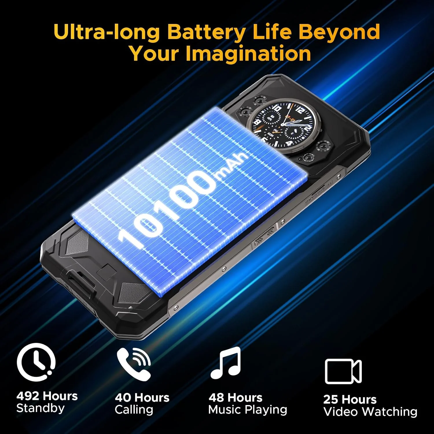 گوشی مقاوم DOOGEE S200 5G با صفحه نمایش دوگانه 6.72 اینچی FHD+1.32 اینچی، گوشی مقاوم آنلاک شده 10100mAh/33W، گوشی هوشمند 5G مقاوم آنلاک شده 32 گیگابایت + 256 گیگابایت/2 ترابایت، دوربین 100 مگاپیکسلی/شناسایی اثر انگشت/باز کردن قفل با چهره/NFC