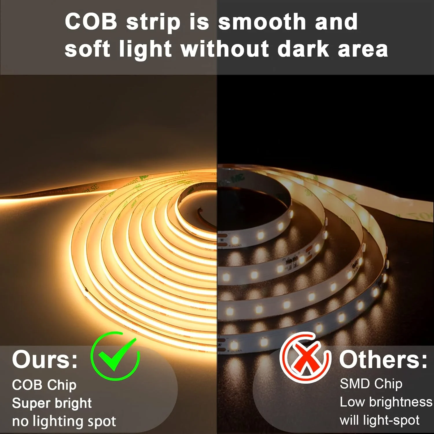 نوار LED COB سیریویی 5 متری، سفید گرم 2700K، 480LED در متر، CRI 90+ برای کابینت آشپزخانه خانه DIY پروژه های نورپردازی داخلی نوار LED COB سیریویی 5 متری، سفید گرم 2700K، 480LED در متر، CRI 90+ برای کابینت آشپزخانه خانه DIY پروژه های نورپردازی داخلی