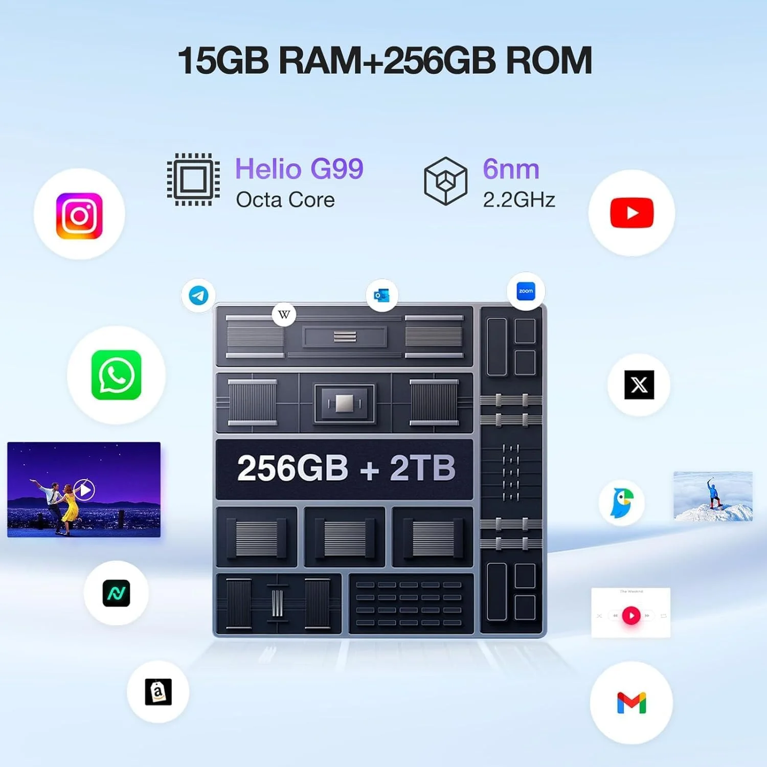 گوشی مقاوم DOOGEE S mini اندروید 13، هلیو G99 با 15 گیگابایت رم + 256 گیگابایت حافظه قابل ارتقا تا 2 ترابایت، موبایل همه کاره 4.5 اینچی QHD+ با دوربین دوگانه 50 مگاپیکسلی AI، گوشی جمع و جور 3000 میلی آمپر ساعتی، NFC/4G دو سیم کارت/شناسه چهره/اثر انگشت (مشکی) گوشی مقاوم DOOGEE S mini اندروید 13، هلیو G99 با 15 گیگابایت رم + 256 گیگابایت حافظه قابل ارتقا تا 2 ترابایت، موبایل همه کاره 4.5 اینچی QHD+ با دوربین دوگانه 50 مگاپیکسلی AI، گوشی جمع و جور 3000 میلی آمپر ساعتی، NFC/4G دو سیم کارت/شناسه چهره/اثر انگشت (مشکی)