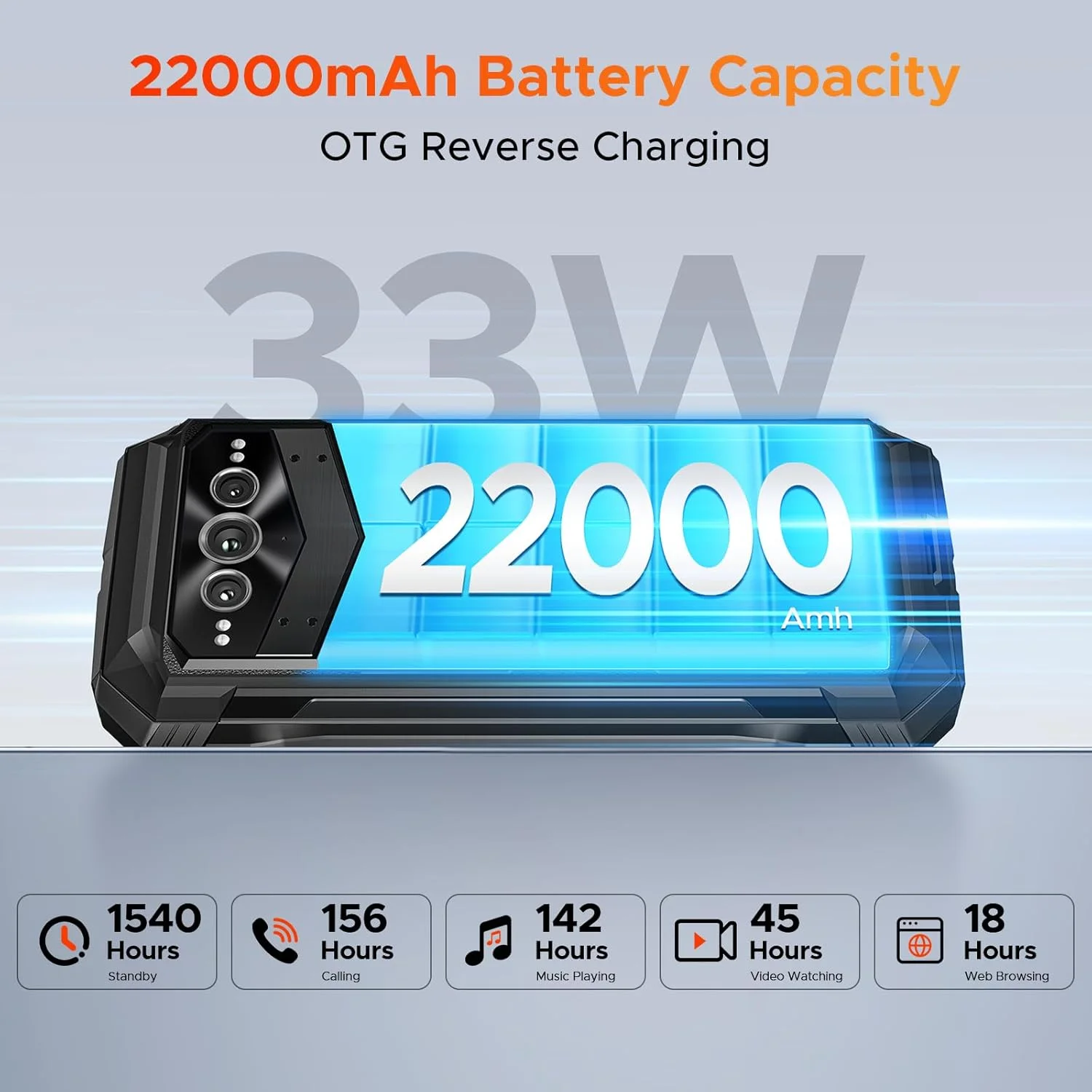 گوشی مقاوم DOOGEE V MAX Pro (2025) 5G، ظرفیت باتری 22000mAh، رم 32GB + حافظه داخلی 512GB/TF 2TB، گوشی هوشمند مقاوم با اندروید 14، دوربین دید در شب 108MP+20MP، صفحه نمایش 6.58 اینچی FHD+ IPS با نرخ تازه سازی 120Hz، ضد آب IP68/IP69K، NFC/OTG/Face ID/وزن 535 گرم گوشی مقاوم DOOGEE V MAX Pro (2025) 5G، ظرفیت باتری 22000mAh، رم 32GB + حافظه داخلی 512GB/TF 2TB، گوشی هوشمند مقاوم با اندروید 14، دوربین دید در شب 108MP+20MP، صفحه نمایش 6.58 اینچی FHD+ IPS با نرخ تازه سازی 120Hz، ضد آب IP68/IP69K، NFC/OTG/Face ID/وزن 535 گرم