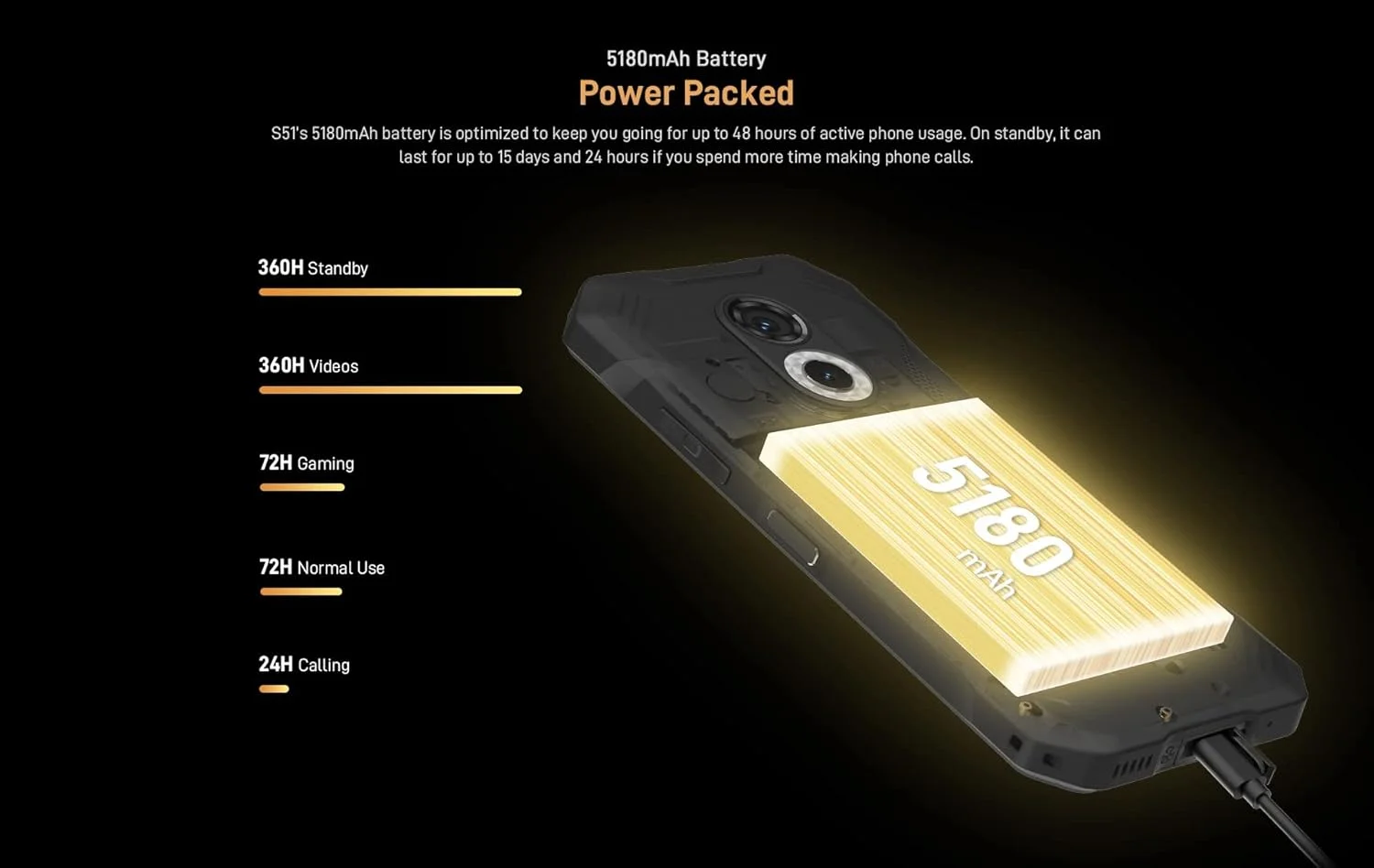گوشی موبایل مقاوم DOOGEE Android 12 مدل S51، هشت هسته ای 2.0 گیگاهرتز، 4 گیگابایت رم + 64 گیگابایت حافظه داخلی، دو سیم کارت + SD (3 اسلات)، گوشی هوشمند ضد آب IP68 مناسب فضای باز، صفحه نمایش 6.0 اینچی HD+ گوریلا گلس، دوربین دوگانه 12 مگاپیکسلی، GPS NFC مشکی گوشی موبایل مقاوم DOOGEE Android 12 مدل S51، هشت هسته ای 2.0 گیگاهرتز، 4 گیگابایت رم + 64 گیگابایت حافظه داخلی، دو سیم کارت + SD (3 اسلات)، گوشی هوشمند ضد آب IP68 مناسب فضای باز، صفحه نمایش 6.0 اینچی HD+ گوریلا گلس، دوربین دوگانه 12 مگاپیکسلی، GPS NFC مشکی