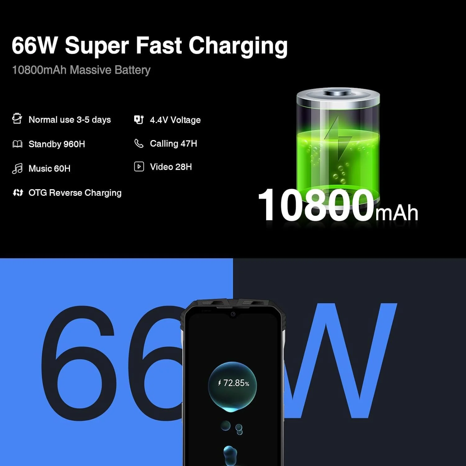 گوشی مقاوم DOOGEE S110 2023، اندروید 13، رم 22 گیگابایت + رام 256 گیگابایت (TF 2 ترابایت)، باتری 10800 میلی آمپر ساعت/66 وات، دید در شب 50 مگاپیکسل + 24 مگاپیکسل، 4G دو سیم کارت، OTG/GPS/NFC (مشکی) گوشی مقاوم DOOGEE S110 2023، اندروید 13، رم 22 گیگابایت + رام 256 گیگابایت (TF 2 ترابایت)، باتری 10800 میلی آمپر ساعت/66 وات، دید در شب 50 مگاپیکسل + 24 مگاپیکسل، 4G دو سیم کارت، OTG/GPS/NFC (مشکی)