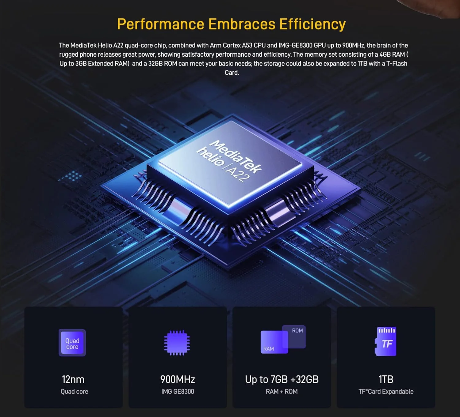گوشی موبایل مقاوم DOOGEE مدل S41 PRO با اندروید 12، پردازنده هشت هستهای، 4 گیگابایت رم + 32 گیگابایت حافظه داخلی (قابل ارتقا تا 1 ترابایت)، باتری 6300 میلیآمپر، دوربین سهگانه 13 مگاپیکسلی AI، گوشی هوشمند ضد آب، ضد ضربه و ضد گرد و غبار با استاندارد IP68، دو سیم کارت، صفحه نمایش 5.5 اینچی HD+، GPS NFC - مشکی گوشی موبایل مقاوم DOOGEE مدل S41 PRO با اندروید 12، پردازنده هشت هستهای، 4 گیگابایت رم + 32 گیگابایت حافظه داخلی (قابل ارتقا تا 1 ترابایت)، باتری 6300 میلیآمپر، دوربین سهگانه 13 مگاپیکسلی AI، گوشی هوشمند ضد آب، ضد ضربه و ضد گرد و غبار با استاندارد IP68، دو سیم کارت، صفحه نمایش 5.5 اینچی HD+، GPS NFC - مشکی
