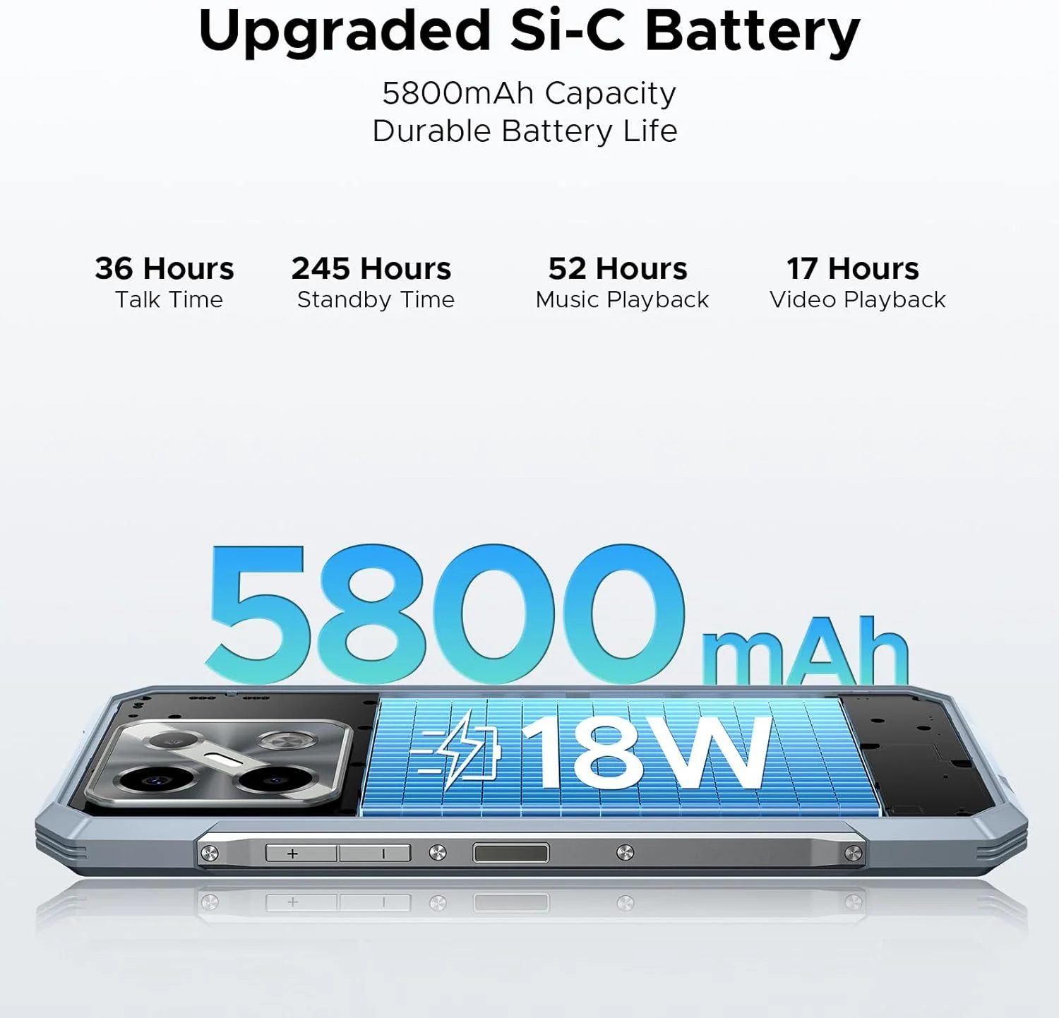 گوشی هوشمند مقاوم DOOGEE Blade GT Play (2025) 5G، جلوه نور LED، Dimensity D7025، 20 گیگابایت + 256 گیگابایت/2 ترابایت، صفحه نمایش 6.72 اینچی FHD+ 120 هرتز، 50 مگاپیکسل، گوشی اندروید فوق العاده باریک، اثر انگشت جانبی، تشخیص چهره، OTG/NFC گوشی هوشمند مقاوم DOOGEE Blade GT Play (2025) 5G، جلوه نور LED، Dimensity D7025، 20 گیگابایت + 256 گیگابایت/2 ترابایت، صفحه نمایش 6.72 اینچی FHD+ 120 هرتز، 50 مگاپیکسل، گوشی اندروید فوق العاده باریک، اثر انگشت جانبی، تشخیص چهره، OTG/NFC