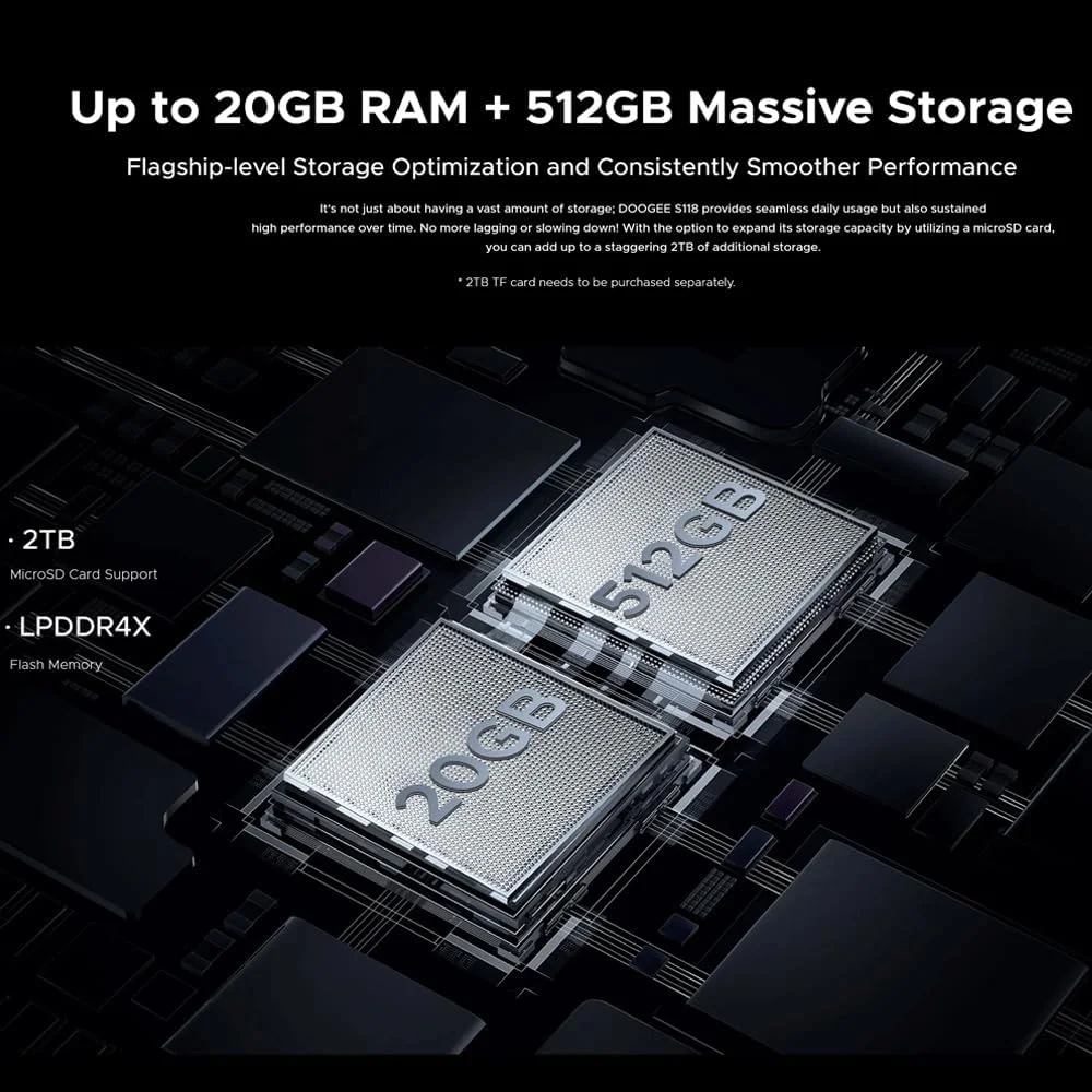گوشی هوشمند مقاوم DOOGEE S118 اندروید 14 (2024)، 20 گیگابایت رم + 512 گیگابایت رام، 6.6 اینچ FHD+120HZ، باتری 10800 میلی آمپر ساعت/33 وات، دید در شب 50 مگاپیکسل + 12 مگاپیکسل، 4G دو سیم کارت/NFC/OTG (قرمز فلوریت) گوشی هوشمند مقاوم DOOGEE S118 اندروید 14 (2024)، 20 گیگابایت رم + 512 گیگابایت رام، 6.6 اینچ FHD+120HZ، باتری 10800 میلی آمپر ساعت/33 وات، دید در شب 50 مگاپیکسل + 12 مگاپیکسل، 4G دو سیم کارت/NFC/OTG (قرمز فلوریت)