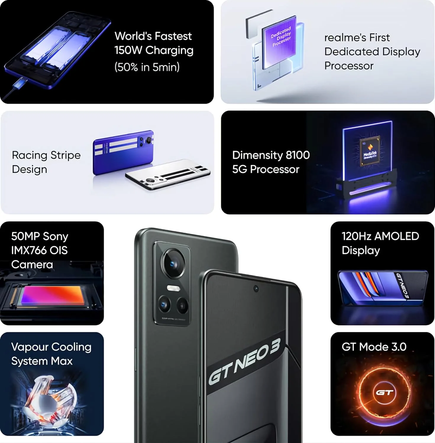 گوشی موبایل ریلمی GT Neo 3 (150W) (مشکی آسفالت, 12 گیگابایت رم, 256 گیگابایت حافظه داخلی) گوشی موبایل ریلمی GT Neo 3 (150W) (مشکی آسفالت, 12 گیگابایت رم, 256 گیگابایت حافظه داخلی)