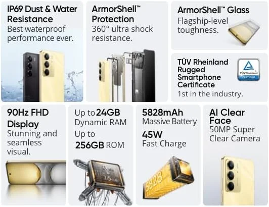 گوشی موبایل Realme C75 دو سیم کارت 128 گیگابایت حافظه داخلی + 8 گیگابایت رم (فقط GSM | بدون CDMA) نسخه بین المللی کارخانه آنلاک شده 4G/LTE (مشکی) گوشی موبایل Realme C75 دو سیم کارت 128 گیگابایت حافظه داخلی + 8 گیگابایت رم (فقط GSM | بدون CDMA) نسخه بین المللی کارخانه آنلاک شده 4G/LTE (مشکی)
