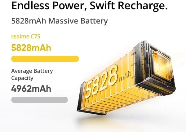 گوشی موبایل Realme C75 دو سیم کارت 128 گیگابایت حافظه داخلی + 8 گیگابایت رم (فقط GSM | بدون CDMA) نسخه بین المللی کارخانه آنلاک شده 4G/LTE (مشکی) گوشی موبایل Realme C75 دو سیم کارت 128 گیگابایت حافظه داخلی + 8 گیگابایت رم (فقط GSM | بدون CDMA) نسخه بین المللی کارخانه آنلاک شده 4G/LTE (مشکی)