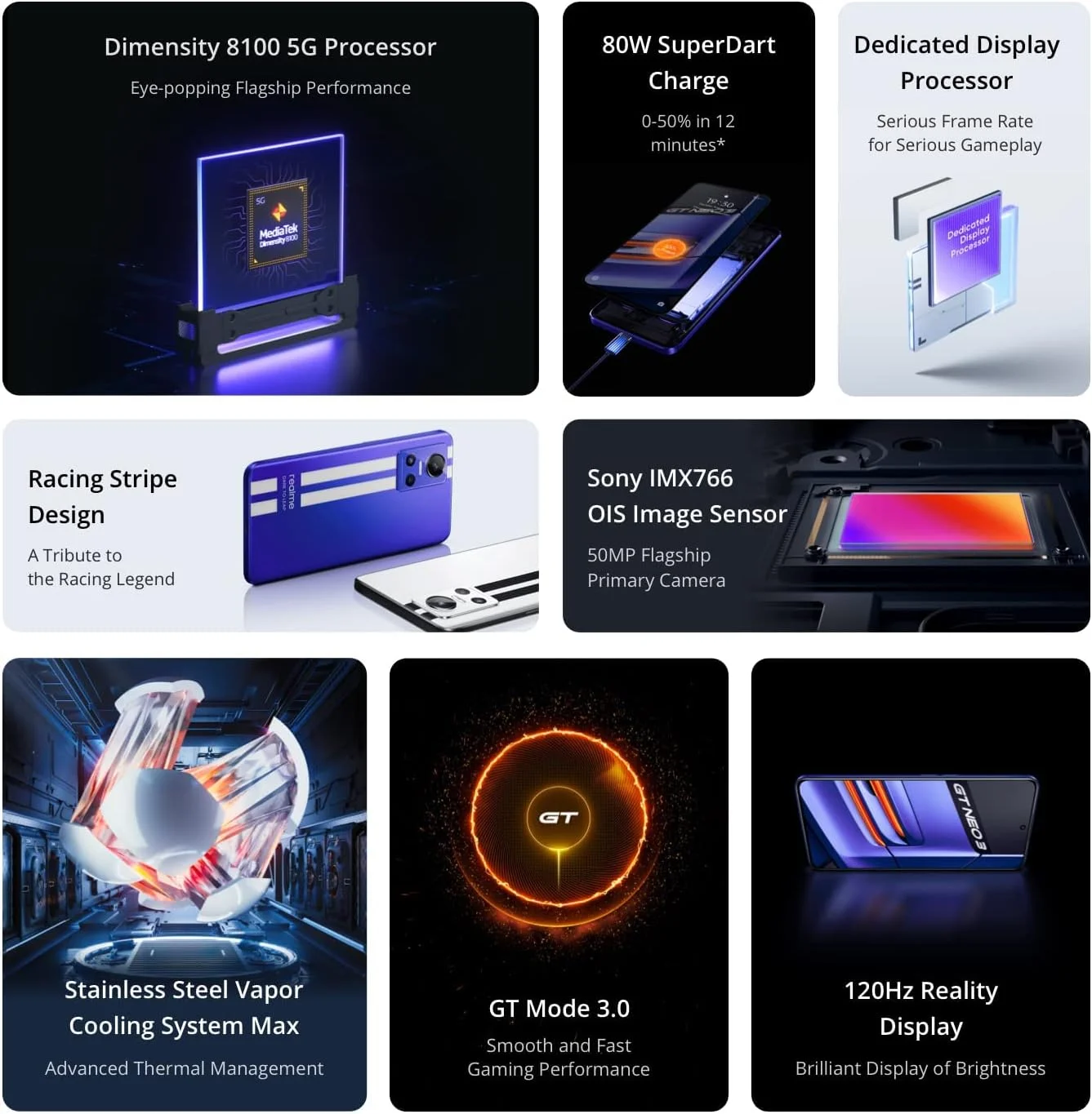 گوشی موبایل Realme GT Neo 3 80W دو سیم کارت 256 گیگابایت رام + 8 گیگابایت رم (فقط GSM | بدون CDMA) نسخه بین المللی آنلاک فکتوری 5G (سفید اسپرینت) گوشی موبایل Realme GT Neo 3 80W دو سیم کارت 256 گیگابایت رام + 8 گیگابایت رم (فقط GSM | بدون CDMA) نسخه بین المللی آنلاک فکتوری 5G (سفید اسپرینت)