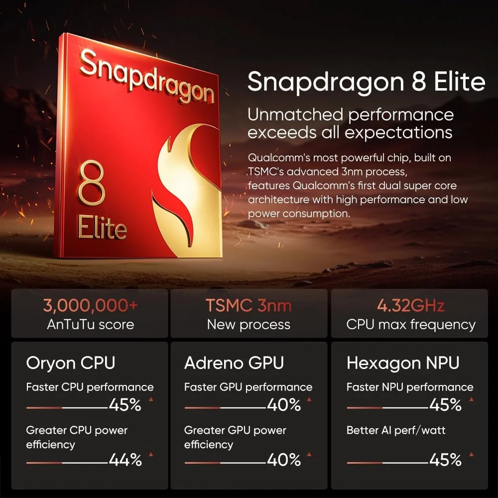 گوشی موبایل Realme GT 7 Pro دو سیم کارت 512 گیگابایت رام + 12 گیگابایت رم (فقط GSM | بدون CDMA) نسخه بین المللی آنلاک شده کارخانه ای 5G (خاکستری کهکشانی)