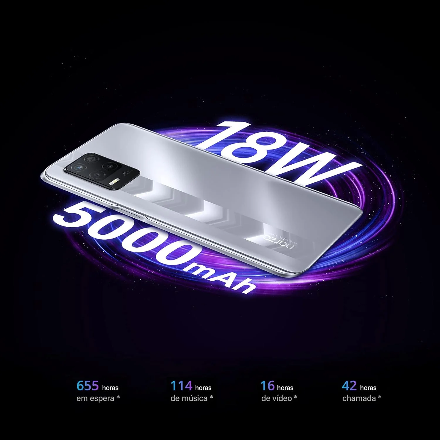 گوشی هوشمند 5G دو سیم کارته Realme Narzo 30 با حافظه داخلی 128 گیگابایت و رم 4 گیگابایت (فقط GSM | بدون CDMA) - نسخه بین المللی (نقره ای مسابقه ای)