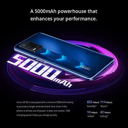 گوشی موبایل دو سیم کارته Realme Narzo 30 با حافظه داخلی 128 گیگابایت و رم 4 گیگابایت (فقط GSM | بدون CDMA) نسخه بین المللی، آنلاک شده کارخانه ای، 5G (آبی مسابقه ای)