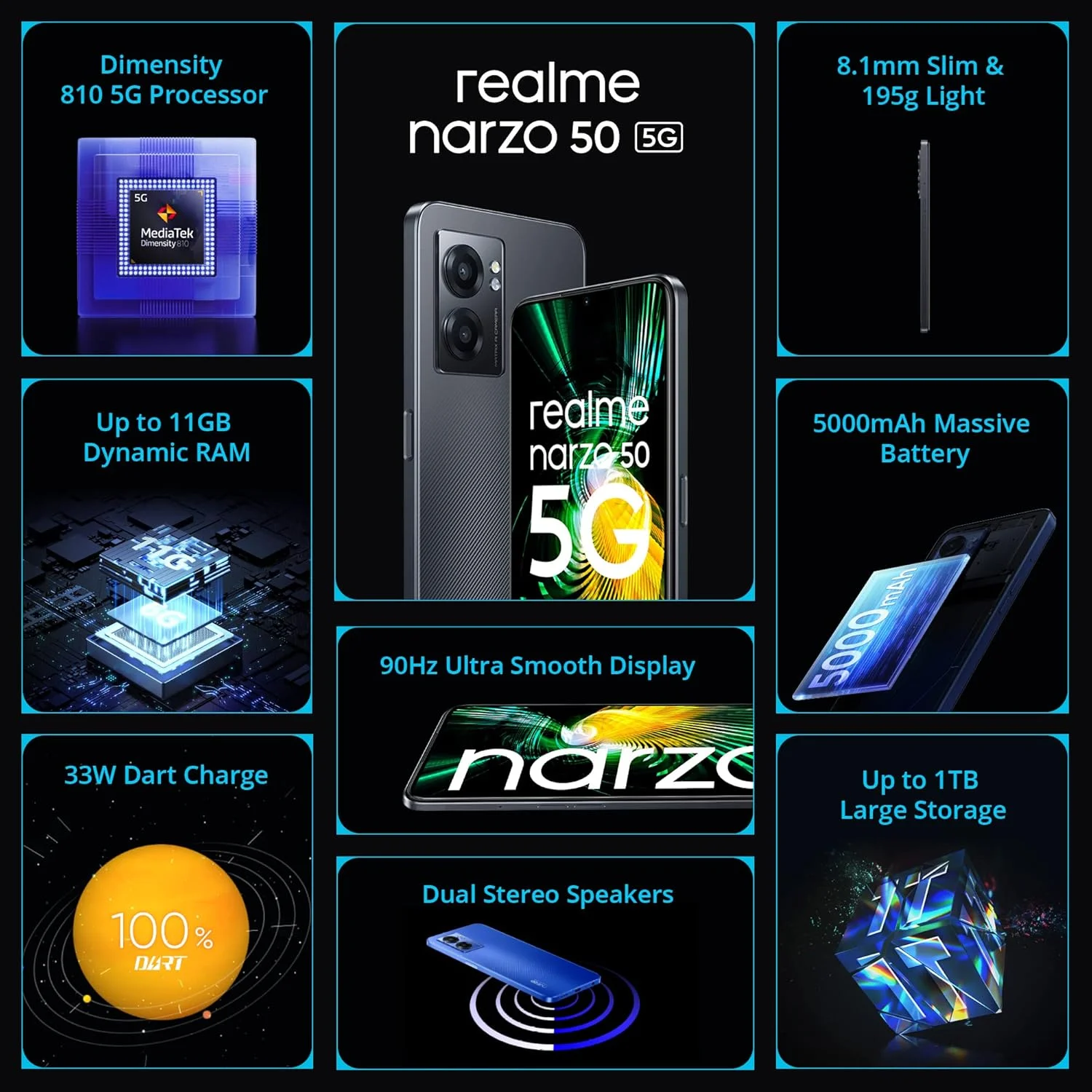 گوشی موبایل realme narzo 50 5G (مشکی هایپر، 6 گیگابایت رم + 128 گیگابایت حافظه داخلی) پردازنده Dimensity 810 5G | دوربین 48 مگاپیکسلی Ultra HD