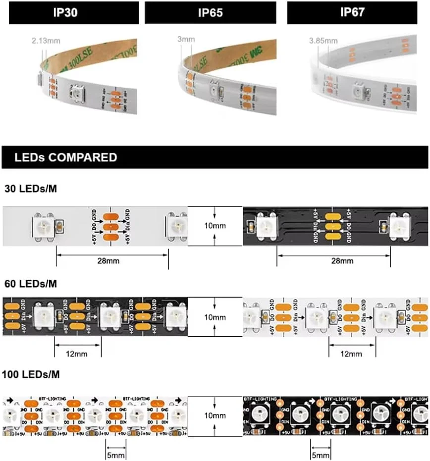 نوار LED WS2812B RGB با قابلیت آدرس دهی تکی، نوار LED DC 5V با PCB مشکی (رول 5 متری) نوار LED WS2812B RGB با قابلیت آدرس دهی تکی، نوار LED DC 5V با PCB مشکی (رول 5 متری)
