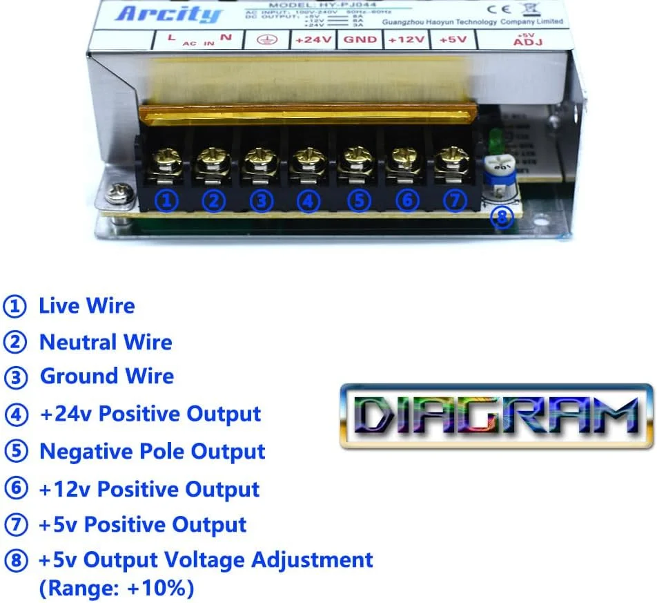 منبع تغذیه سوئیچینگ خروجی Arcity 5V 12V 24V قابل تنظیم برای دستگاه های بازی ویدیویی، کنسول، کوکتل، دوربین مداربسته، کامپیوتر DIY افقی جدید (+5V/8A +12V/8A +24V/3A) منبع تغذیه سوئیچینگ خروجی Arcity 5V 12V 24V قابل تنظیم برای دستگاه های بازی ویدیویی، کنسول، کوکتل، دوربین مداربسته، کامپیوتر DIY افقی جدید (+5V/8A +12V/8A +24V/3A)