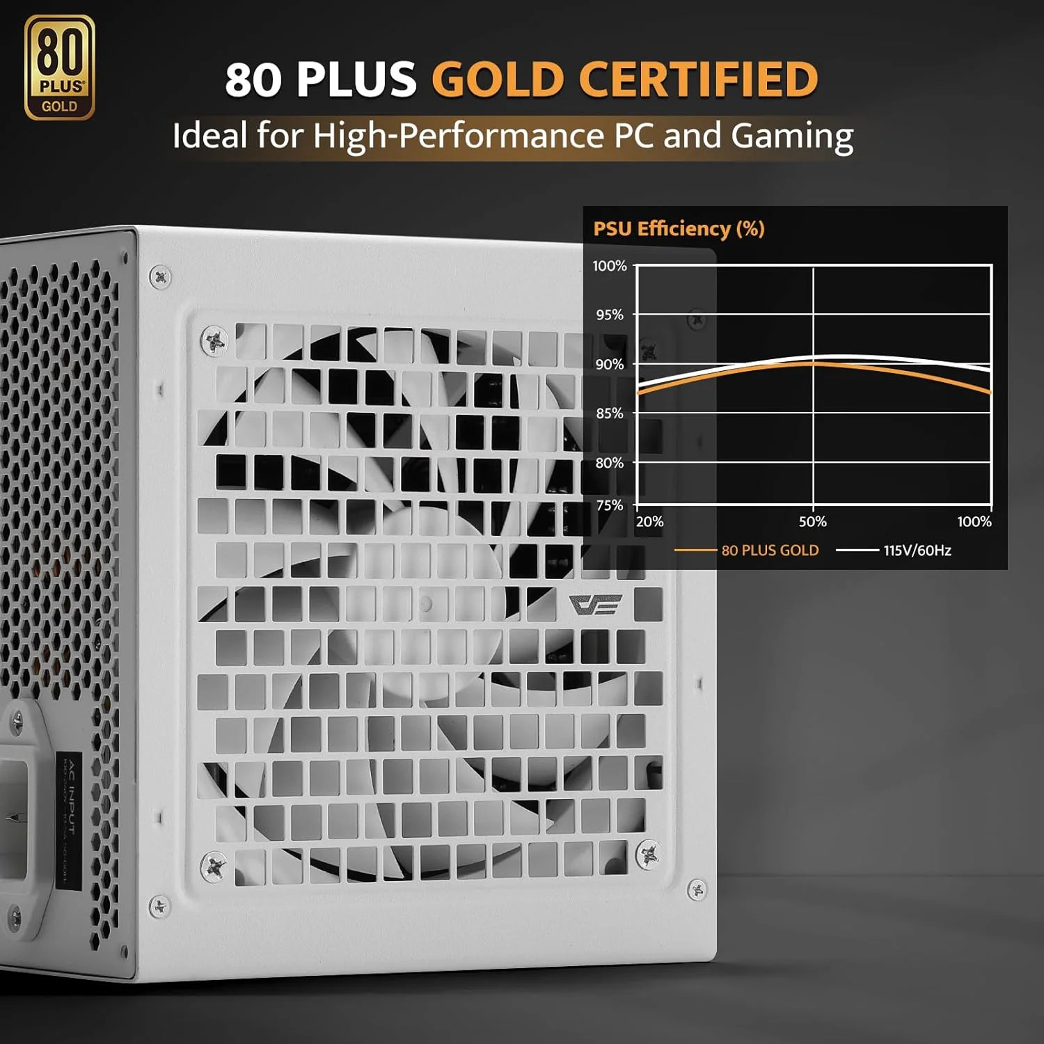 منبع تغذیه کاملا ماژولار darkFlash PMT850، سازگار با ATX 3.1 و PCIe 5.1، شامل کابل 12VHPWR، دارای خازن های 105 درجه سانتیگراد ژاپنی، منبع تغذیه گیمینگ 80 پلاس گلد، سایز کامپکت 150 میلی متری، 5 سال گارانتی (سفید) منبع تغذیه کاملا ماژولار darkFlash PMT850، سازگار با ATX 3.1 و PCIe 5.1، شامل کابل 12VHPWR، دارای خازن های 105 درجه سانتیگراد ژاپنی، منبع تغذیه گیمینگ 80 پلاس گلد، سایز کامپکت 150 میلی متری، 5 سال گارانتی (سفید)
