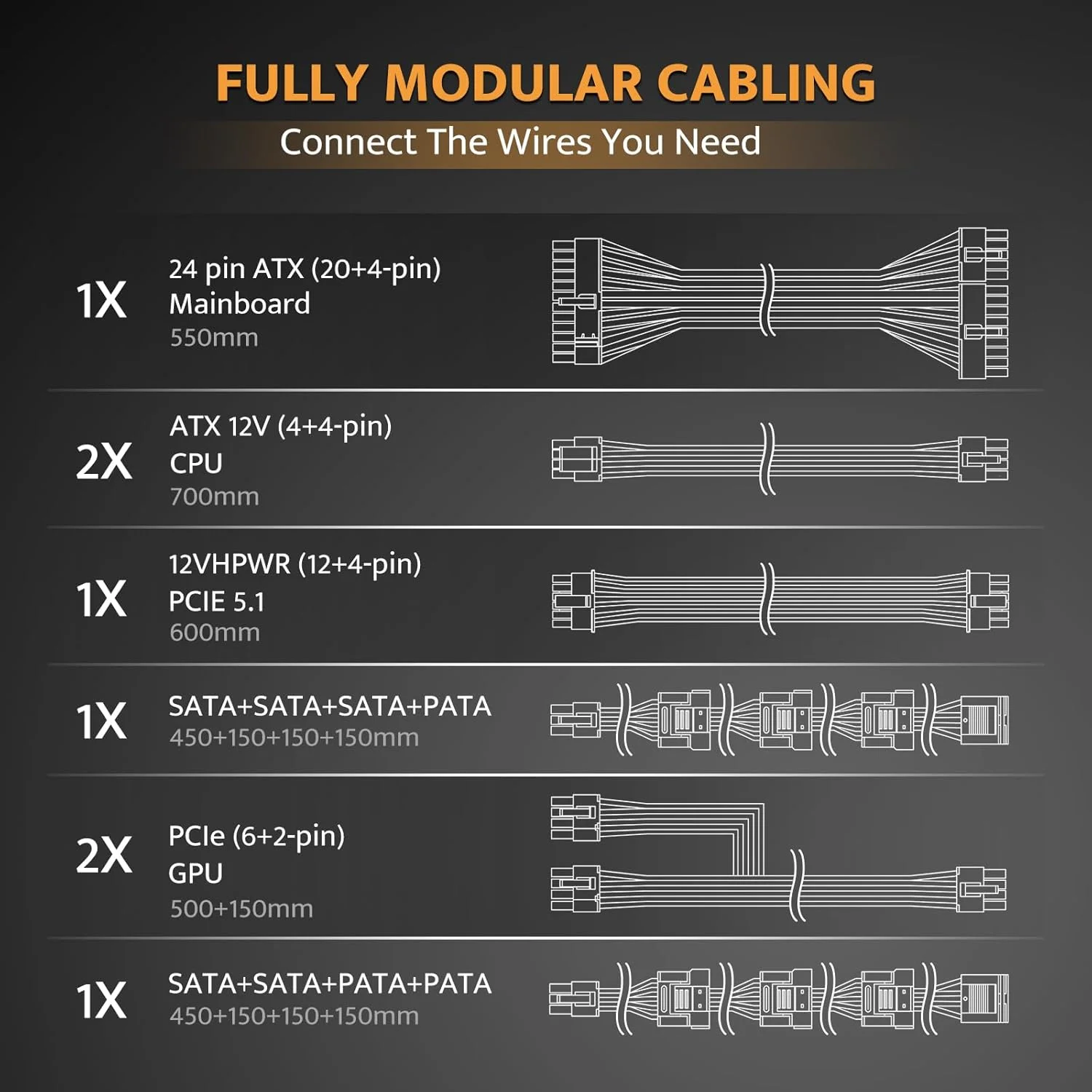 منبع تغذیه کاملا ماژولار darkFlash PMT850، سازگار با ATX 3.1 و PCIe 5.1، شامل کابل 12VHPWR، دارای خازن های 105 درجه سانتیگراد ژاپنی، منبع تغذیه گیمینگ 80 پلاس گلد، سایز کامپکت 150 میلی متری، 5 سال گارانتی (سفید) منبع تغذیه کاملا ماژولار darkFlash PMT850، سازگار با ATX 3.1 و PCIe 5.1، شامل کابل 12VHPWR، دارای خازن های 105 درجه سانتیگراد ژاپنی، منبع تغذیه گیمینگ 80 پلاس گلد، سایز کامپکت 150 میلی متری، 5 سال گارانتی (سفید)