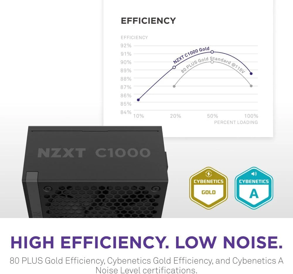 منبع تغذیه کامپیوتر گیمینگ NZXT C1000 Gold ATX 3.1 (2024) - کاملاً ماژولار، کم صدا - 1000 وات - 80 پلاس گلد - کانکتور 12V-2x6 - حالت Zero Fan - خازن های 100% ژاپنی - مشکی - PA-0G2BB-UK منبع تغذیه کامپیوتر گیمینگ NZXT C1000 Gold ATX 3.1 (2024) - کاملاً ماژولار، کم صدا - 1000 وات - 80 پلاس گلد - کانکتور 12V-2x6 - حالت Zero Fan - خازن های 100% ژاپنی - مشکی - PA-0G2BB-UK