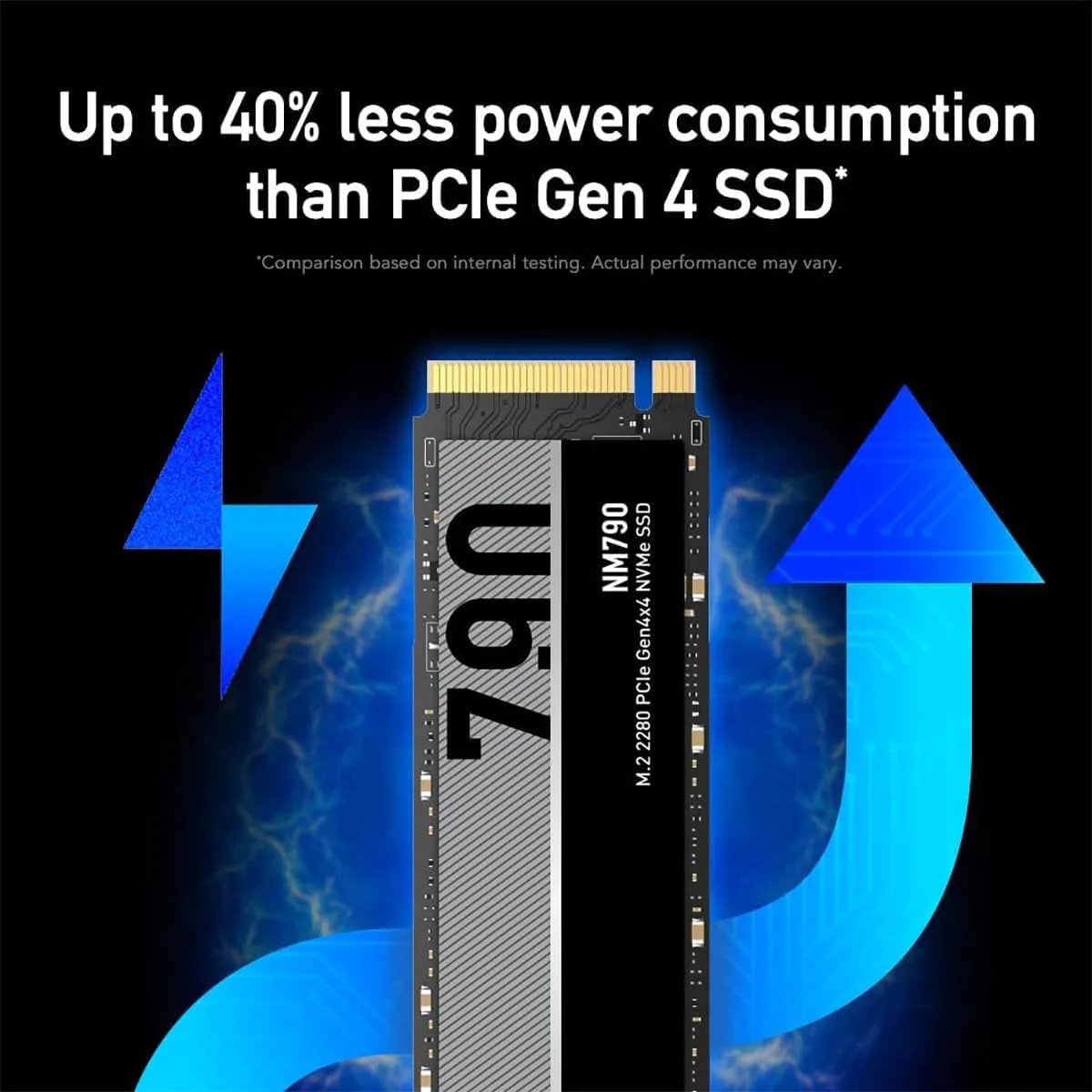 درایو حالت جامد داخلی Lexar NM790 SSD 4TB PCIe Gen4 NVMe M.2 2280، سرعت تا 7400 مگابایت بر ثانیه، سازگار با PS5، برای گیمرها و سازندگان (LNM790X004T-RNNNU)