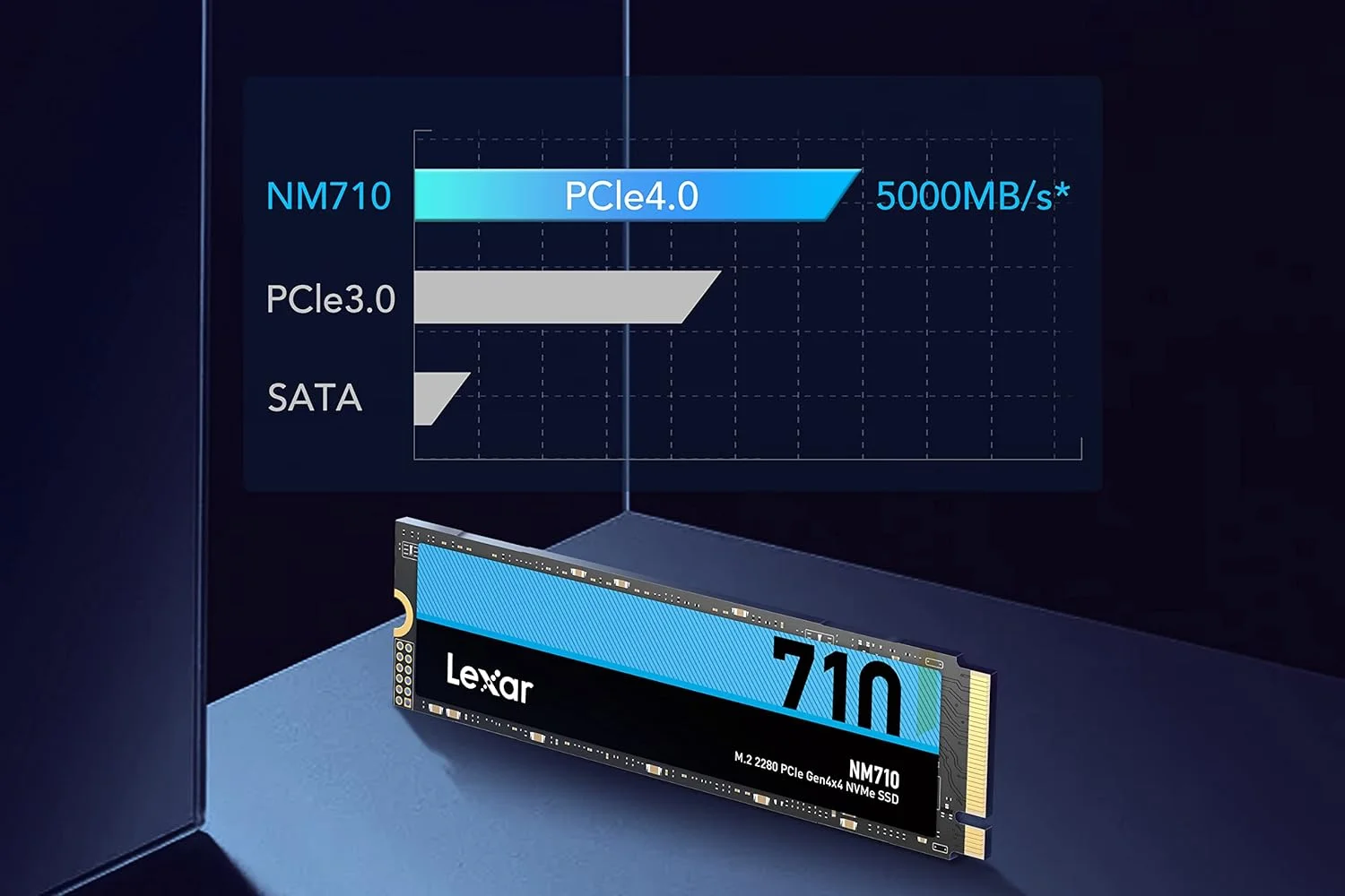 حافظه اس اس دی Lexar NM710 با ظرفیت 1 ترابایت، M.2 2280 PCIe Gen4x4 NVMe داخلی، سرعت خواندن تا 5000 مگابایت بر ثانیه، سرعت نوشتن 4500 مگابایت بر ثانیه، درایو حالت جامد داخلی برای کامپیوتر، لپ تاپ و گیمرها (LNM710X001T-RNNNG)