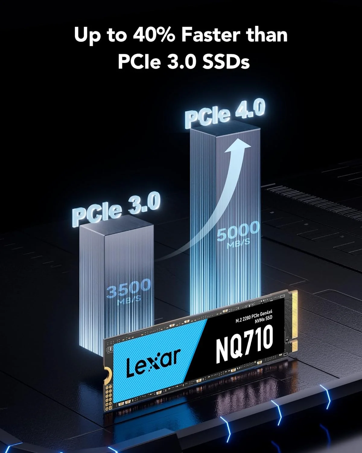 درایو SSD داخلی Lexar NQ710 با ظرفیت 500 گیگابایت، PCIe 4.0، M.2 2280 PCIe Gen4x4 NVMe 1.4، سرعت خواندن تا 4400 مگابایت بر ثانیه، درایو حالت جامد داخلی با کارایی بالا برای بازی و ویرایش ویدیو درایو SSD داخلی Lexar NQ710 با ظرفیت 500 گیگابایت، PCIe 4.0، M.2 2280 PCIe Gen4x4 NVMe 1.4، سرعت خواندن تا 4400 مگابایت بر ثانیه، درایو حالت جامد داخلی با کارایی بالا برای بازی و ویرایش ویدیو