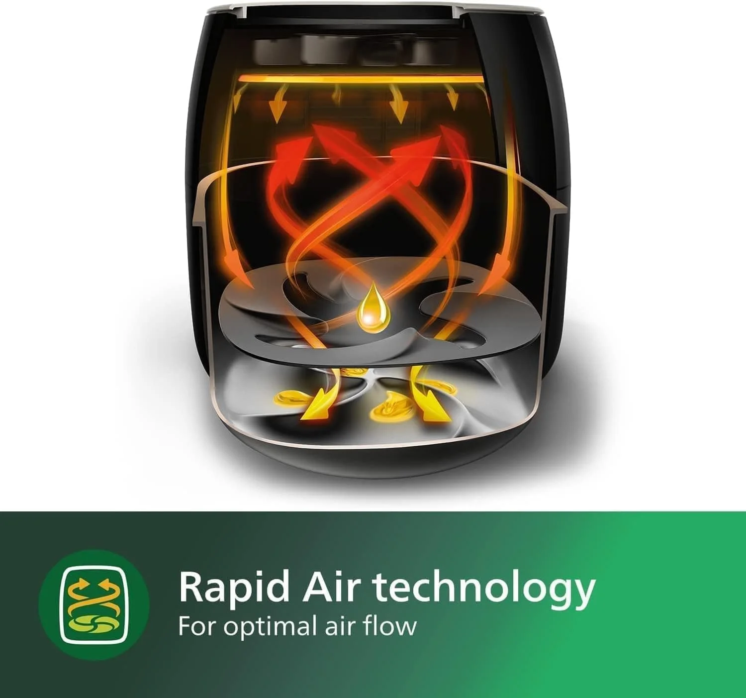 سرخ کن بدون روغن فیلیپس مدل Premium Airfryer XXL با تکنولوژی حذف چربی، 3 پوند/7 کوارت، مشکی، HD9650/96