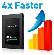 حافظه اس اس دی TEAMGROUP T253X1960G0C101 Team Group SSD GX1 960GB 2.5 اینچی، SATA III 6GB/s، سرعت خواندن/نوشتن 530/480 مگابایت بر ثانیه