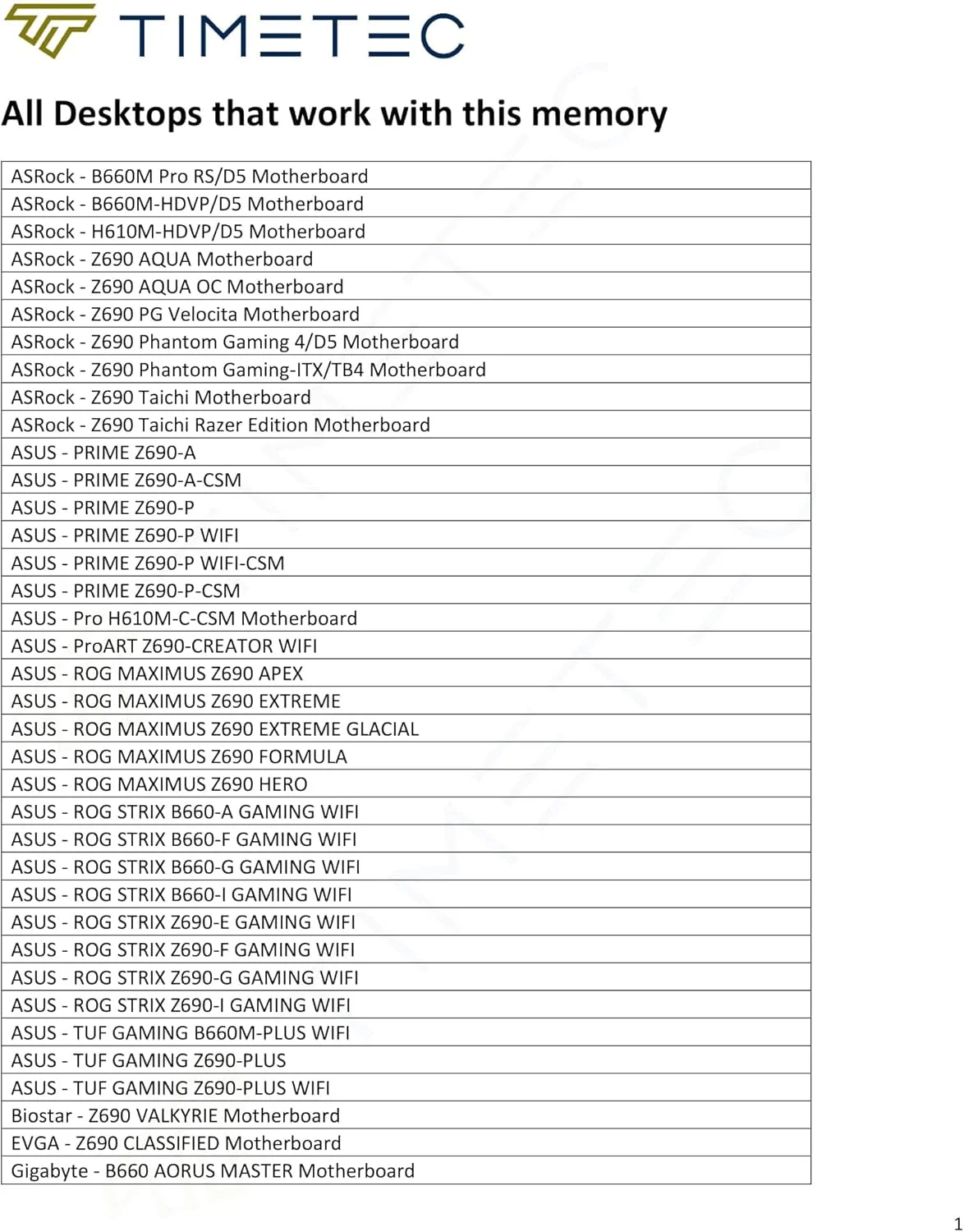 تایمتک 16 گیگابایت DDR5 4800MHz PC5-38400 بدون بافر Non-ECC 1.1V CL40 1Rx8 تک ردیفه 288 پین UDIMM حافظه رم دسکتاپ (16 گیگابایت) تایمتک 16 گیگابایت DDR5 4800MHz PC5-38400 بدون بافر Non-ECC 1.1V CL40 1Rx8 تک ردیفه 288 پین UDIMM حافظه رم دسکتاپ (16 گیگابایت)