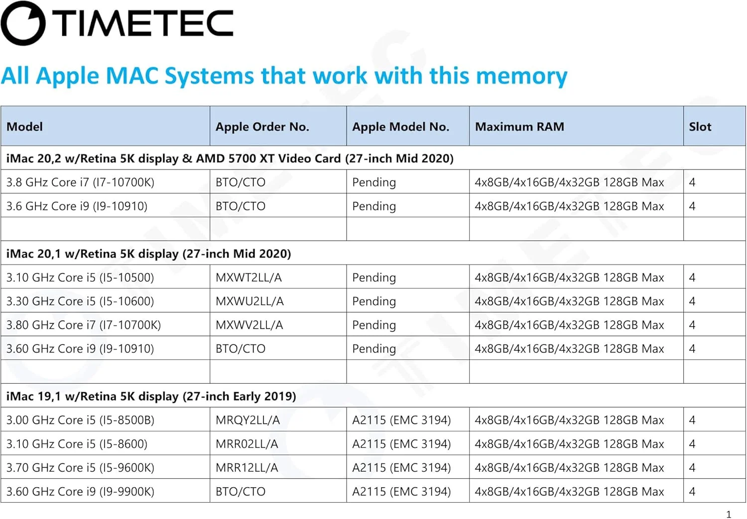 رم 16 گیگابایتی Timetec سازگار با Apple DDR4 2666MHz برای iMac اواسط 2020 (20,1/20,2) / iMac اواسط 2019 (19,1) 27 اینچی با صفحه نمایش Retina 5K، Mac Mini اواخر 2018 (8,1) PC4-21333 / PC4-21300 SODIMM ارتقاء رم MAC رم 16 گیگابایتی Timetec سازگار با Apple DDR4 2666MHz برای iMac اواسط 2020 (20,1/20,2) / iMac اواسط 2019 (19,1) 27 اینچی با صفحه نمایش Retina 5K، Mac Mini اواخر 2018 (8,1) PC4-21333 / PC4-21300 SODIMM ارتقاء رم MAC