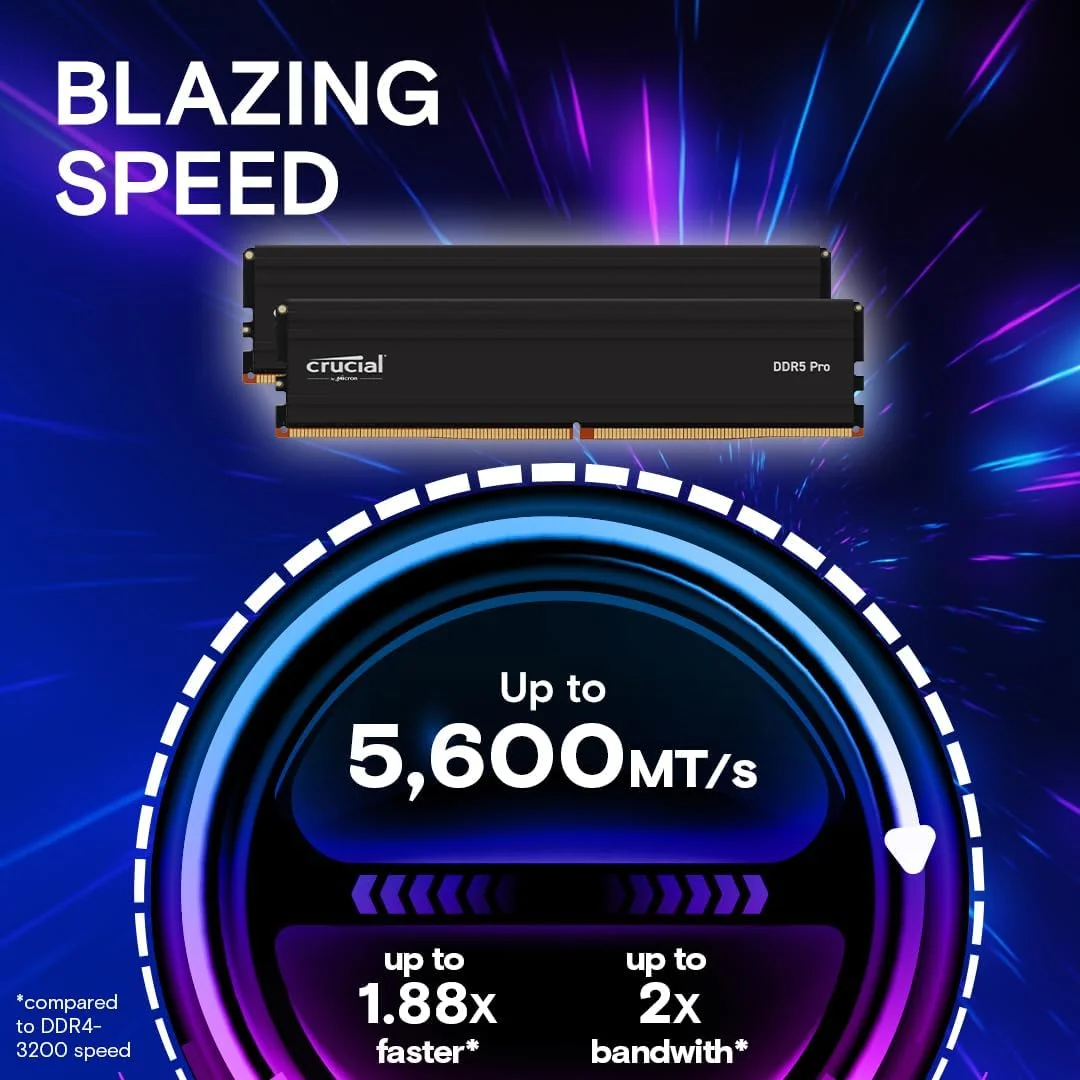 کیت رم 64 گیگابایتی Crucial Pro (2x32GB) DDR5 5600MHz (یا 5200MHz یا 4800MHz) حافظه دسکتاپ مدل CP2K32G56C46U5 کیت رم 64 گیگابایتی Crucial Pro (2x32GB) DDR5 5600MHz (یا 5200MHz یا 4800MHz) حافظه دسکتاپ مدل CP2K32G56C46U5