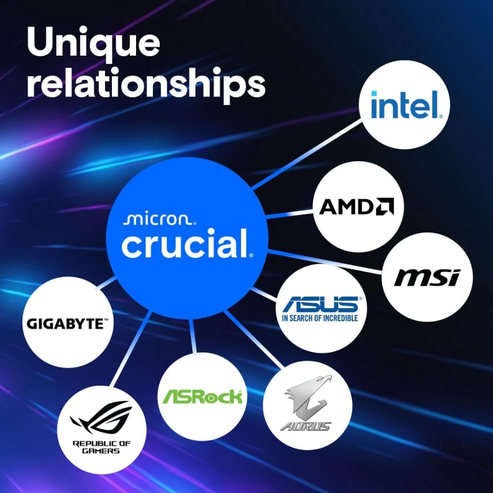 کیت رم 64 گیگابایتی Crucial Pro (2x32GB) DDR5 5600MHz (یا 5200MHz یا 4800MHz) حافظه دسکتاپ مدل CP2K32G56C46U5 کیت رم 64 گیگابایتی Crucial Pro (2x32GB) DDR5 5600MHz (یا 5200MHz یا 4800MHz) حافظه دسکتاپ مدل CP2K32G56C46U5