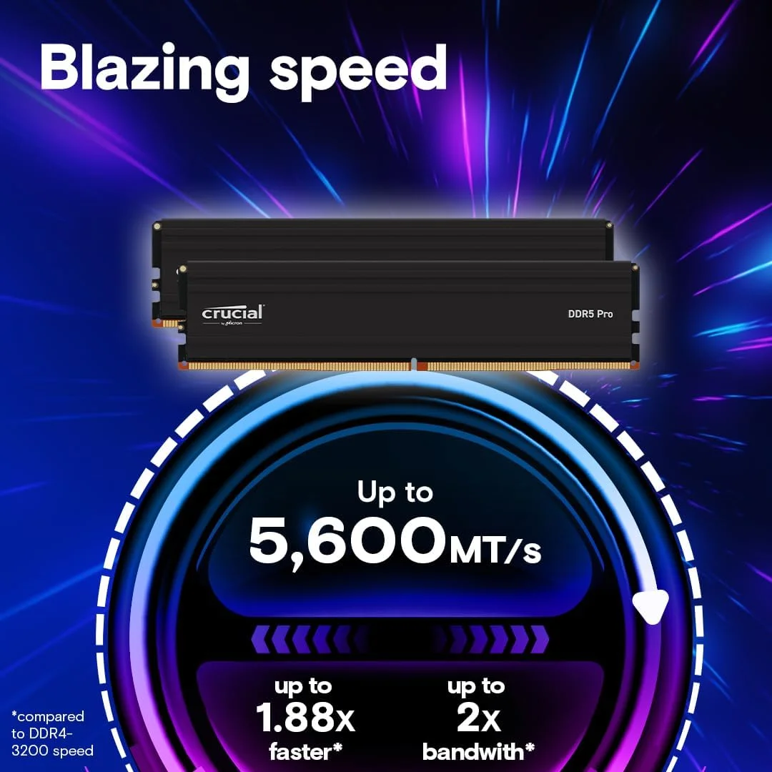 کیت 128 گیگابایتی (2x64GB) رم DDR5 کروشیال پرو، 5600 مگاهرتز (یا 5200 مگاهرتز یا 4800 مگاهرتز) حافظه گیمینگ دسکتاپ UDIMM، سازگار با جدیدترین پردازنده های اینتل و AMD مدل CP2K64G56C46U5 کیت 128 گیگابایتی (2x64GB) رم DDR5 کروشیال پرو، 5600 مگاهرتز (یا 5200 مگاهرتز یا 4800 مگاهرتز) حافظه گیمینگ دسکتاپ UDIMM، سازگار با جدیدترین پردازنده های اینتل و AMD مدل CP2K64G56C46U5