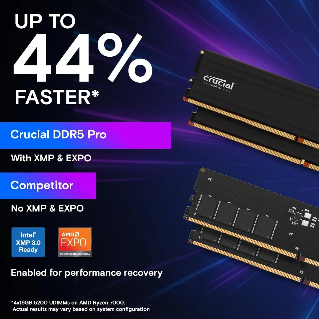 کیت رم 64 گیگابایتی Crucial Pro (2x32GB) DDR5 5600MHz (یا 5200MHz یا 4800MHz) حافظه دسکتاپ مدل CP2K32G56C46U5 کیت رم 64 گیگابایتی Crucial Pro (2x32GB) DDR5 5600MHz (یا 5200MHz یا 4800MHz) حافظه دسکتاپ مدل CP2K32G56C46U5