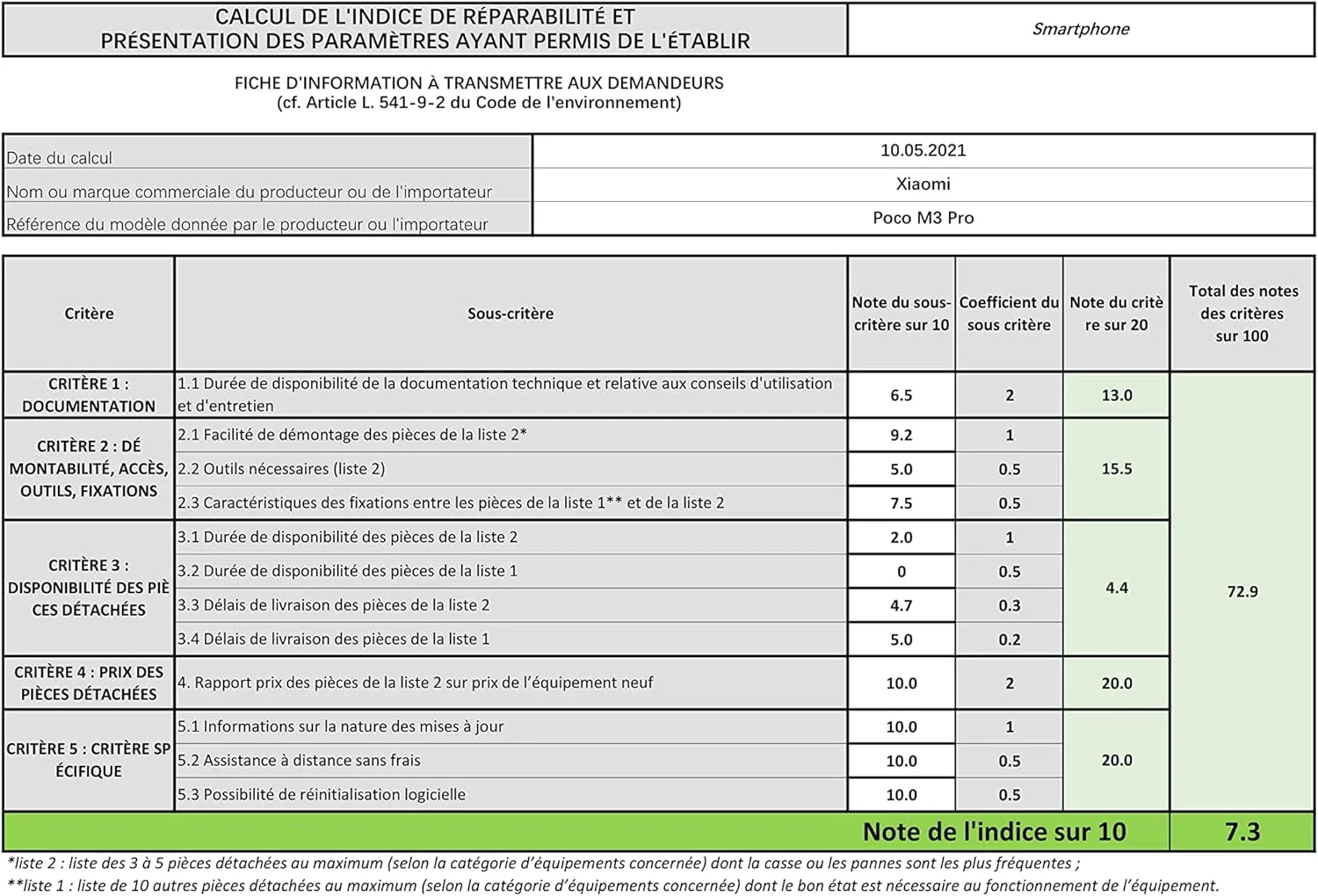 گوشی موبایل شیائومی POCO M3 Pro 5G - حافظه 128 گیگابایت + رم 6 گیگابایت، صفحه نمایش 6.5 اینچی FHD+ 90 هرتز DotDisplay، پردازنده MediaTek Dimensity 700 با 5G دوگانه، دوربین سه گانه 48 مگاپیکسلی AI، باتری 5000 میلی آمپر ساعتی، آبی خنک (نسخه انگلستان + 2 سال گارانتی) گوشی موبایل شیائومی POCO M3 Pro 5G - حافظه 128 گیگابایت + رم 6 گیگابایت، صفحه نمایش 6.5 اینچی FHD+ 90 هرتز DotDisplay، پردازنده MediaTek Dimensity 700 با 5G دوگانه، دوربین سه گانه 48 مگاپیکسلی AI، باتری 5000 میلی آمپر ساعتی، آبی خنک (نسخه انگلستان + 2 سال گارانتی)