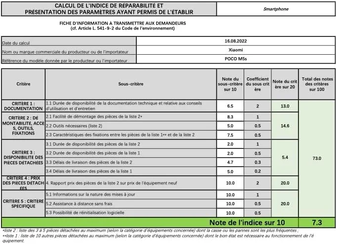 گوشی موبایل شیائومی Poco M5s دو سیم کارت 64 گیگابایت حافظه داخلی + 4 گیگابایت رم (فقط GSM | بدون CDMA) آنلاک کارخانه 4G/LTE (آبی) - نسخه بین المللی گوشی موبایل شیائومی Poco M5s دو سیم کارت 64 گیگابایت حافظه داخلی + 4 گیگابایت رم (فقط GSM | بدون CDMA) آنلاک کارخانه 4G/LTE (آبی) - نسخه بین المللی