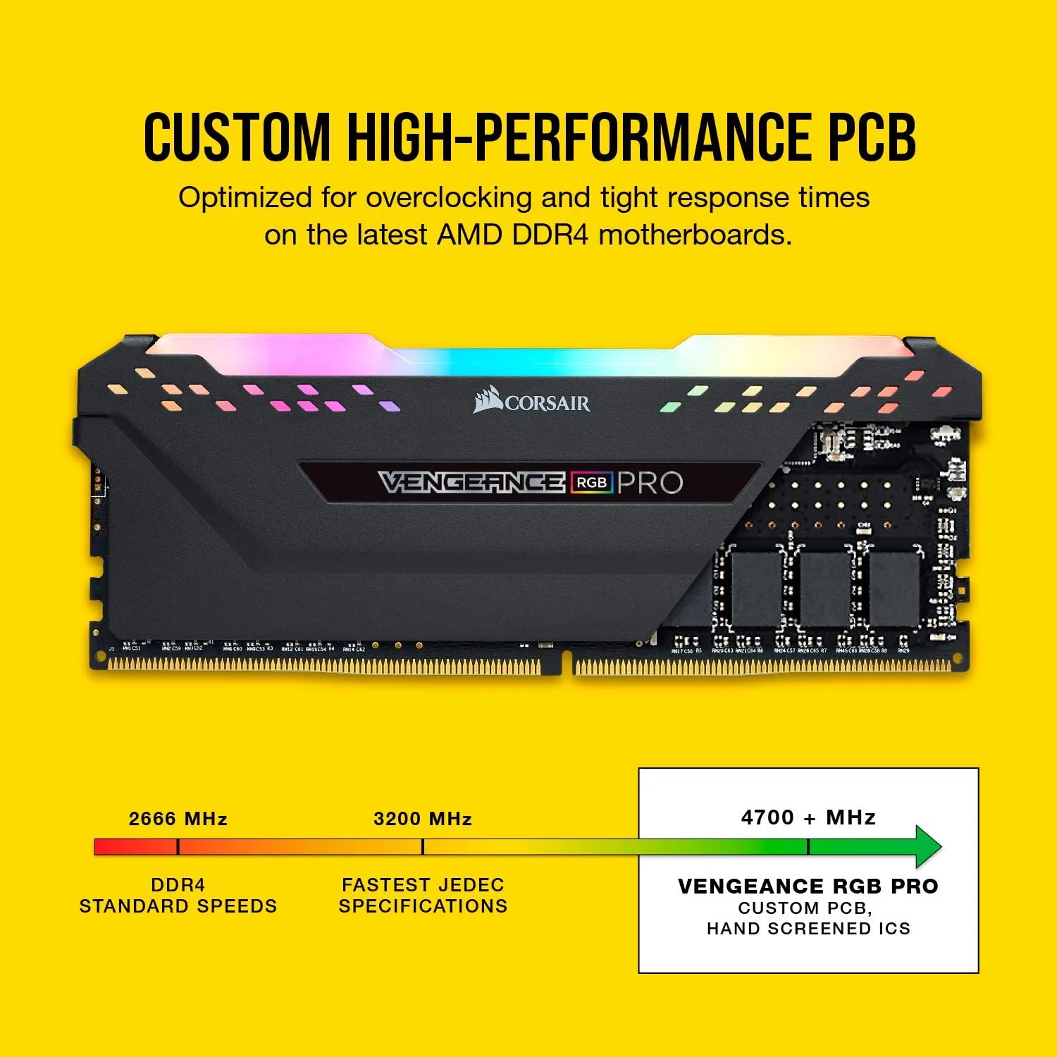 کیت حافظه رم کرسیر Vengeance RGB PRO DDR4 32GB 2933MHz CL16 (2x16GB) XMP