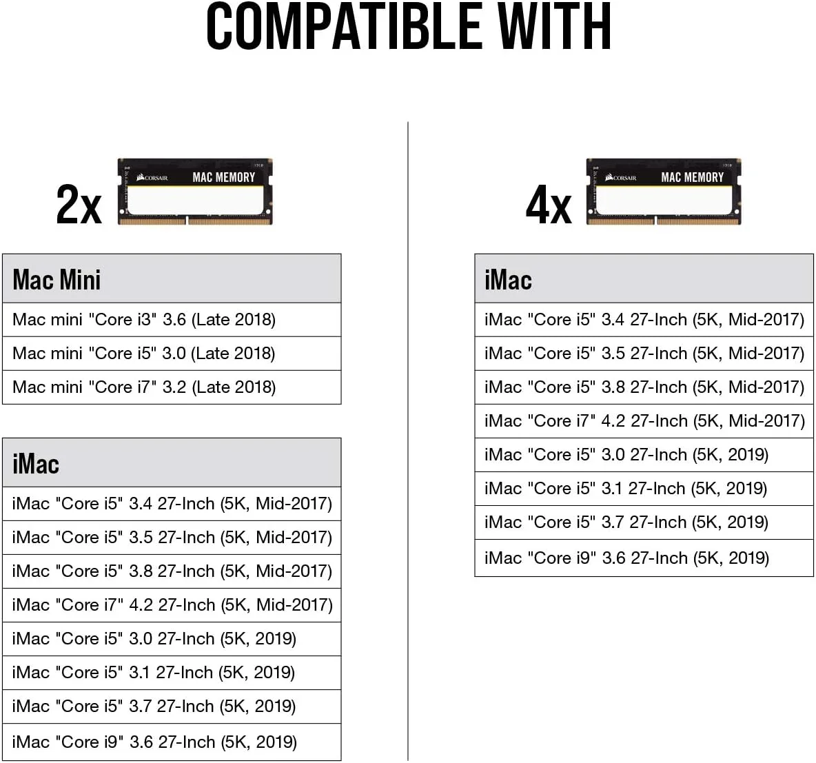 حافظه رم کرسیر مک SODIMM با ظرفیت 64 گیگابایت (2x32) DDR4 2666 C18 1.2V حافظه رم کرسیر مک SODIMM با ظرفیت 64 گیگابایت (2x32) DDR4 2666 C18 1.2V