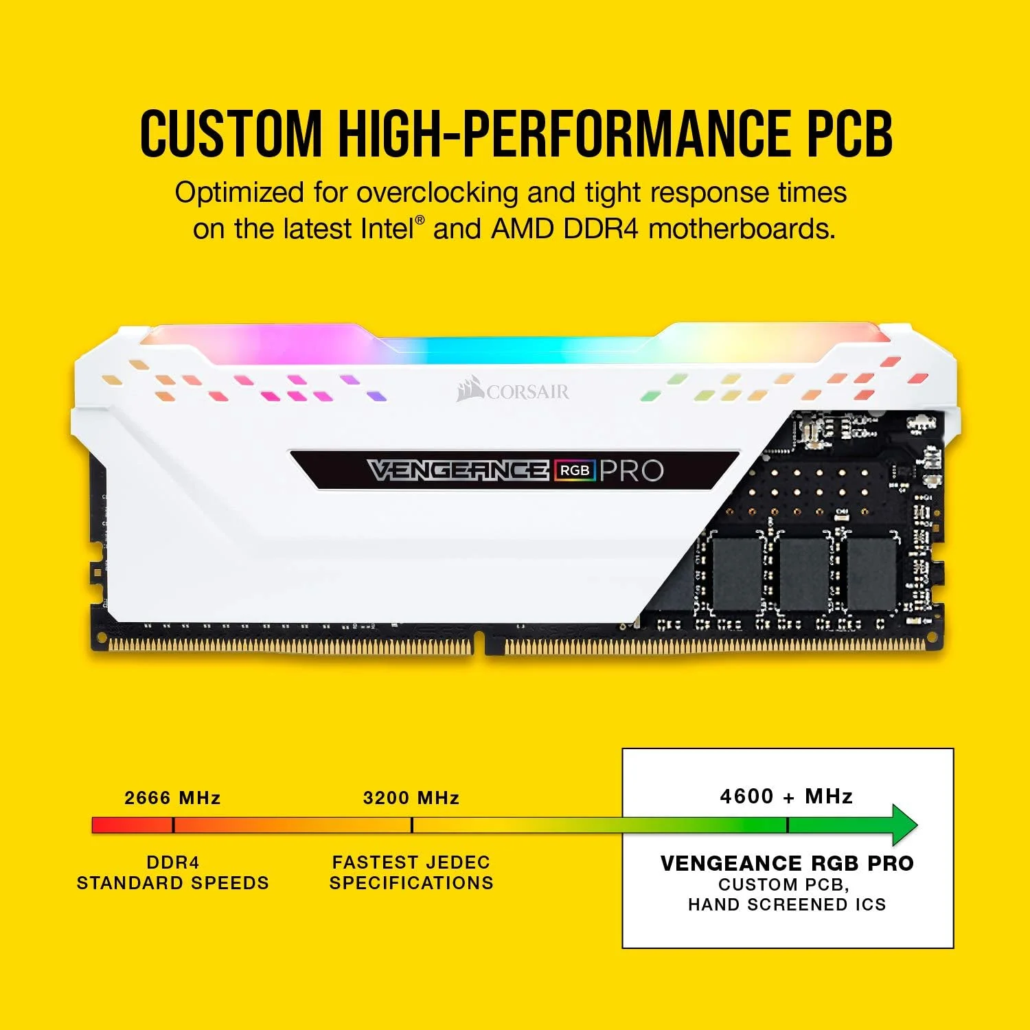 حافظه دسکتاپ کرسیر Vengeance RGB Pro 16GB 2x8GB DDR4 3200MHz C16 LED سفید، CMW16GX4M2C3200C16W حافظه دسکتاپ کرسیر Vengeance RGB Pro 16GB 2x8GB DDR4 3200MHz C16 LED سفید، CMW16GX4M2C3200C16W