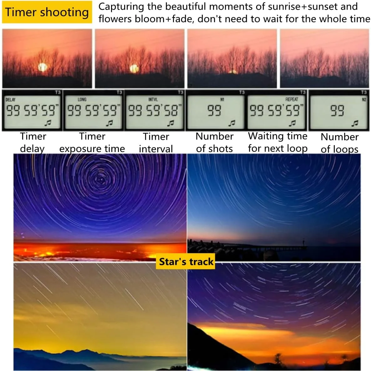 ریموت کنترل شاتر تایمر دار بی سیم Pixel TW283-L1 سازگار با پاناسونیک S5، S1، G95، G91، G90، FZ10002، G9، GH5، GH6، G85، G81، G70، GH4، GH3، FZ2500، FZ2000، FZ330، FZ200، FZ100، FZ30