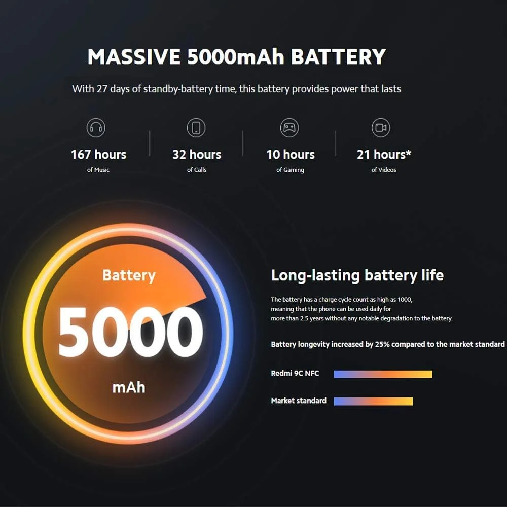 گوشی موبایل شیائومی Redmi 9C دو سیم کارت نارنجی طلوع آفتاب 3 گیگابایت رم 64 گیگابایت گوشی موبایل شیائومی Redmi 9C دو سیم کارت نارنجی طلوع آفتاب 3 گیگابایت رم 64 گیگابایت