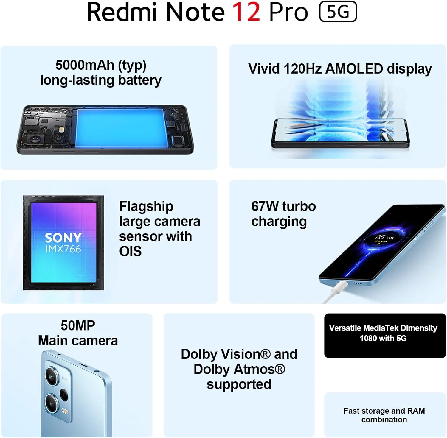 گوشی موبایل شیائومی Redmi Note 12 Pro با 12 گیگابایت رم و 256 گیگابایت حافظه داخلی، رنگ آبی یخ زده، دو سیم کارت، دوربین 50 مگاپیکسلی، پردازنده MediaTek Dimensity 1080، نمایشگر 120 هرتز Pro AMOLED و شارژ توربو 67 واتی