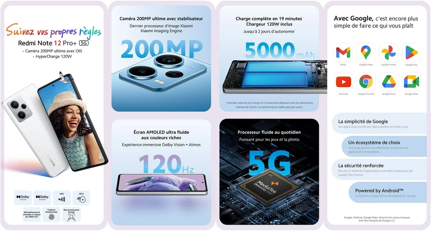 گوشی شیائومی Redmi Note 12 Pro Plus 5G (سفید قطبی، 8 گیگابایت رم، 256 گیگابایت حافظه) - دوربین 200 مگاپیکسلی انقلابی با OIS | نمایشگر AMOLED 120 هرتز زنده | MediaTek Dimensity 1080 همه کاره | شارژ فوق العاده هوشمند 120 واتی