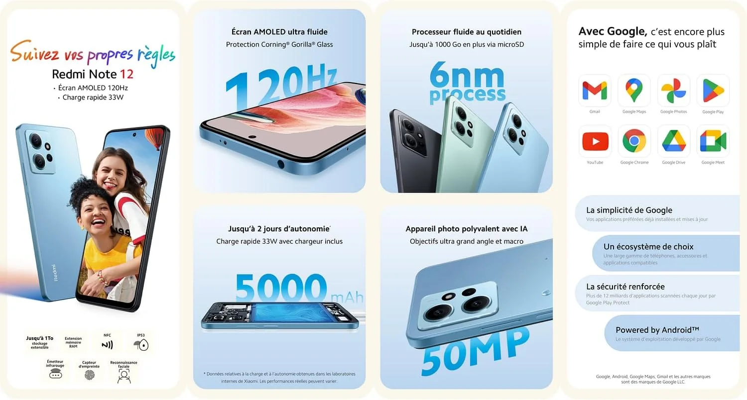 شیائومی ردمی نوت 12 64-4-4G-bu ردمی نوت 12 4G 64/4GB آبی یخی
