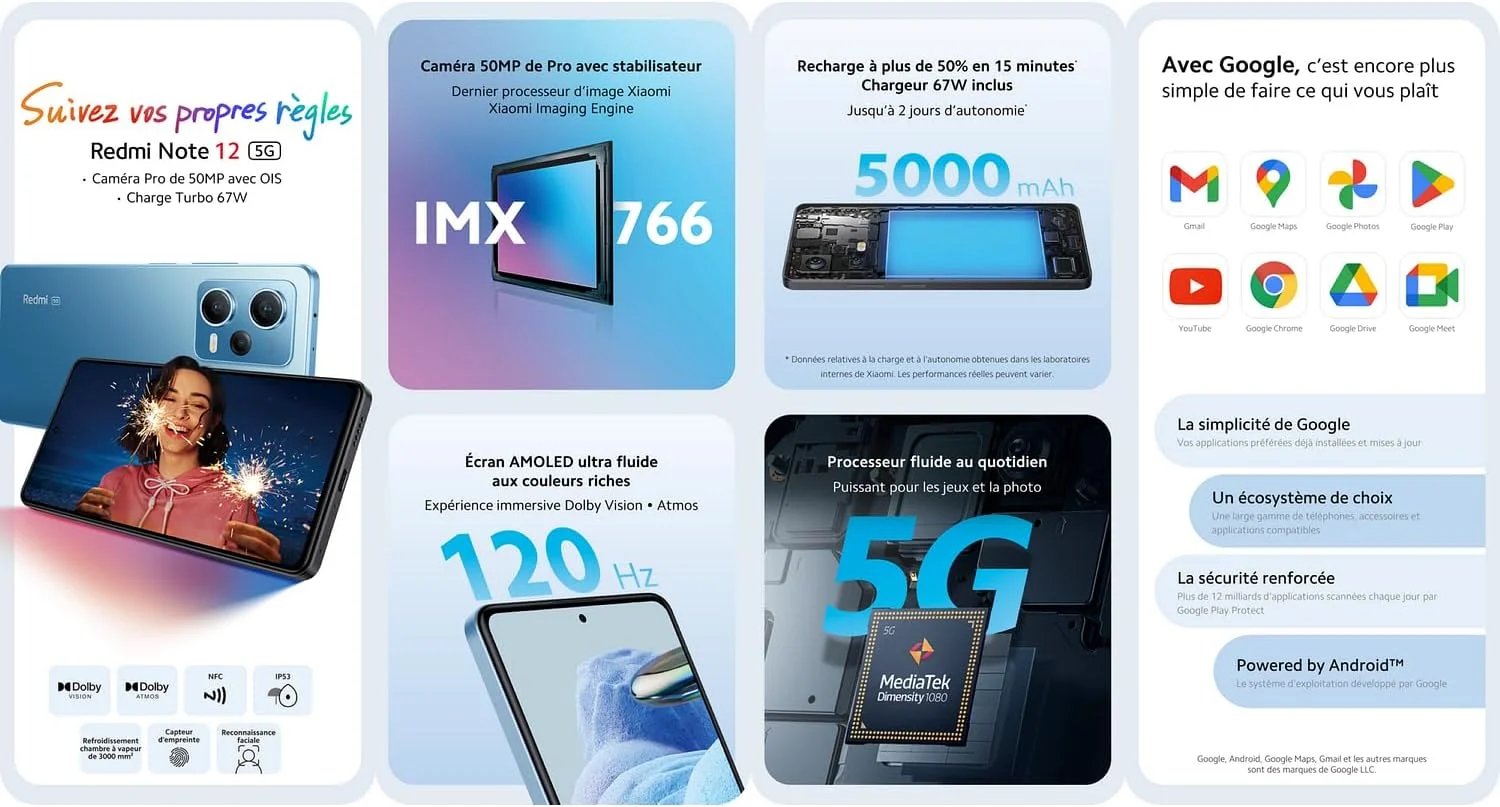 گوشی موبایل شیائومی Redmi Note 12 Pro با حافظه 128 گیگابایت و رم 6 گیگابایت 5G رنگ مشکی نیمه شب (OEM)