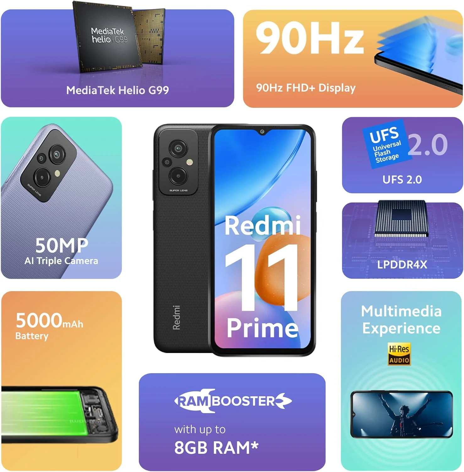 گوشی Redmi 11 Prime (مشکی پر زرق و برق، 6 گیگابایت رم، 128 گیگابایت حافظه) | طراحی ممتاز | Helio G99 با عملکرد بالا | دوربین سه گانه 50 مگاپیکسلی AI | 5000 میلی آمپر ساعت | 22.5 وات