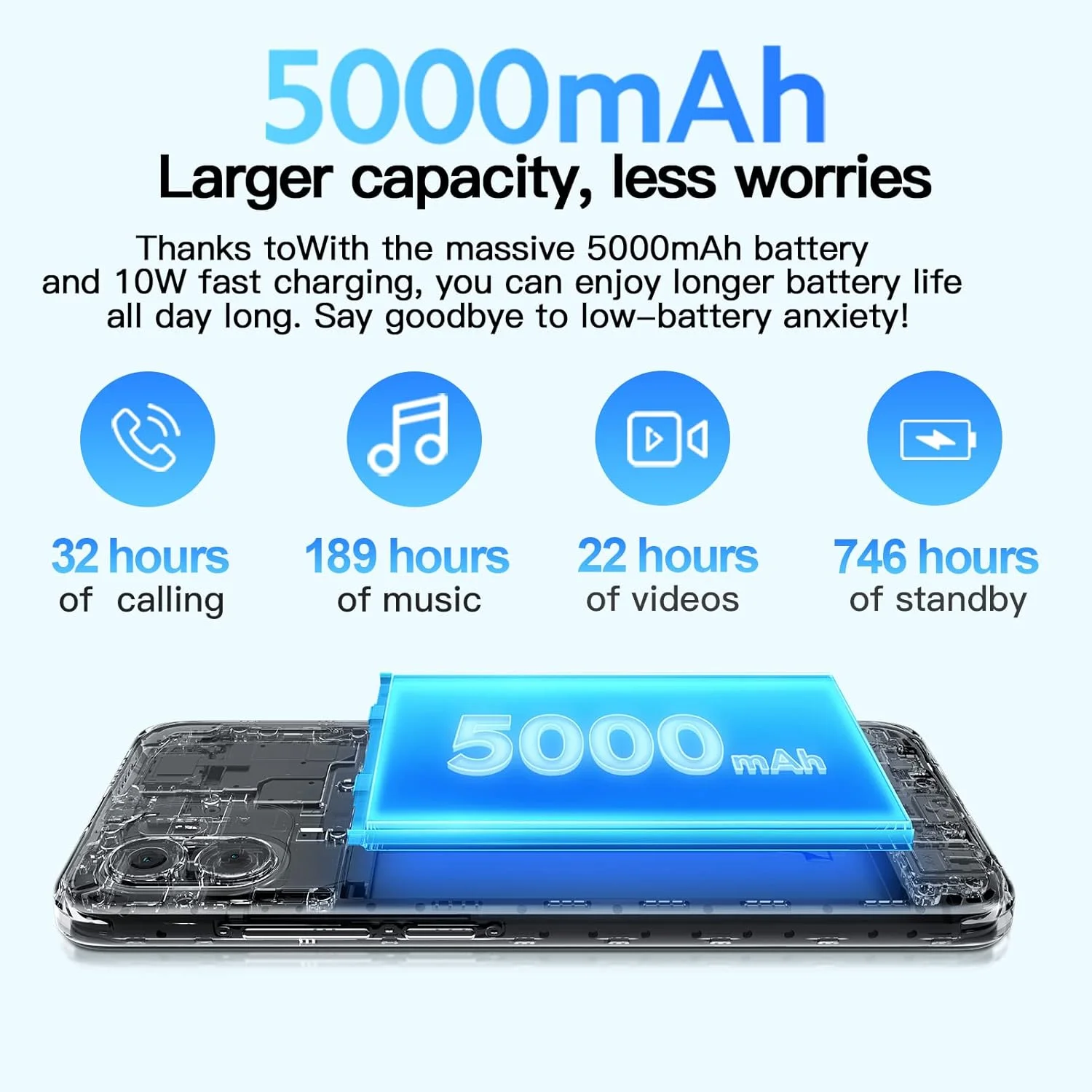 گوشی موبایل شیائومی Redmi A1 دو سیم کارت 32 گیگابایت حافظه داخلی + 2 گیگابایت رم (فقط GSM | بدون CDMA) نسخه بین المللی، آنلاک شده کارخانه ای 4G/LTE (سبز روشن) گوشی موبایل شیائومی Redmi A1 دو سیم کارت 32 گیگابایت حافظه داخلی + 2 گیگابایت رم (فقط GSM | بدون CDMA) نسخه بین المللی، آنلاک شده کارخانه ای 4G/LTE (سبز روشن)