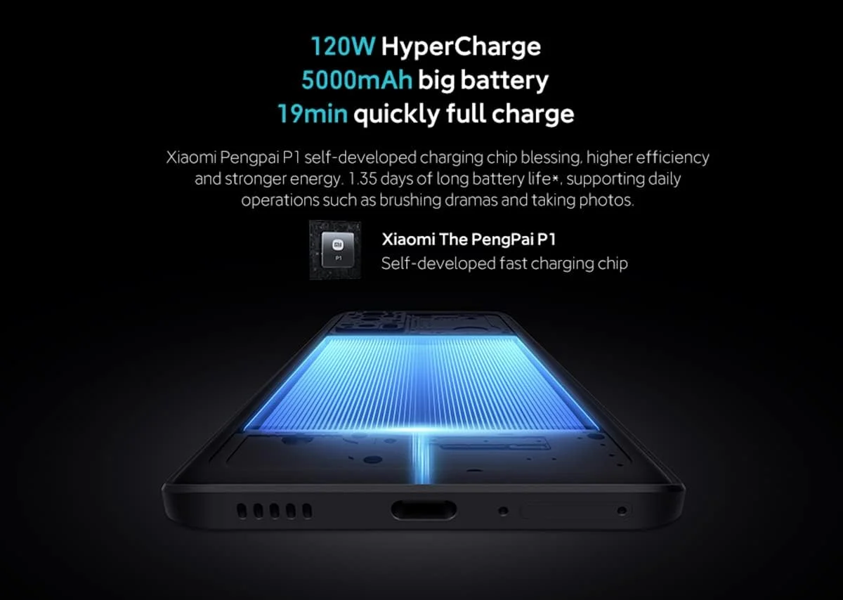 گوشی هوشمند شیائومی Redmi K60 Pro با پردازنده Snapdragon 8 Gen 2، رم 12 گیگابایت + حافظه 256 گیگابایت، دوربین 54 مگاپیکسل، شارژ بی‌سیم 30 وات، هایپرشارژر 120 وات، باتری 5000 میلی‌آمپر، صفحه نمایش 2K 120 هرتز MIUI14 (مشکی)