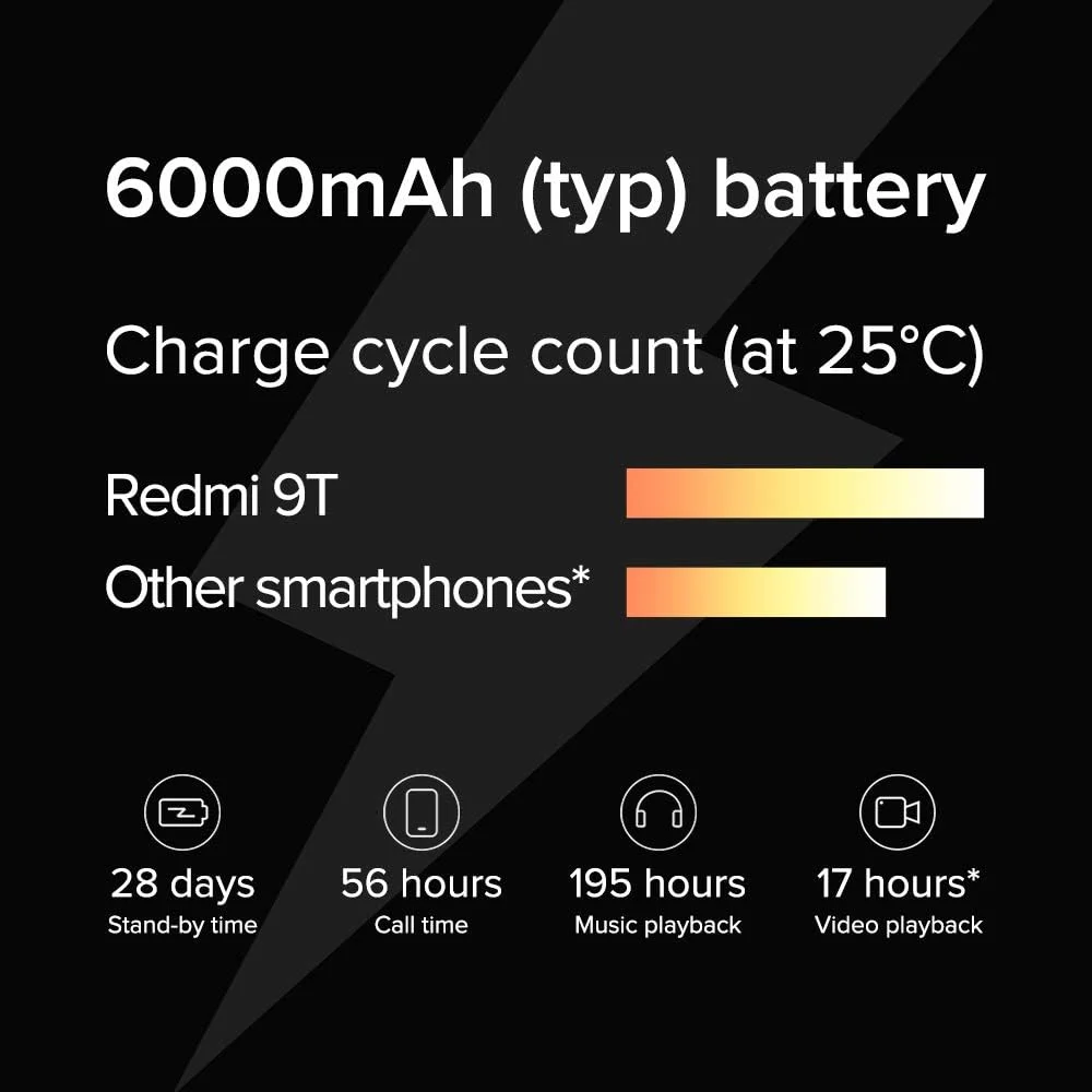 گوشی موبایل شیائومی Redmi 9T دو سیم کارت سبز اقیانوسی 4 گیگابایت رم 128 گیگابایت 4G LTE